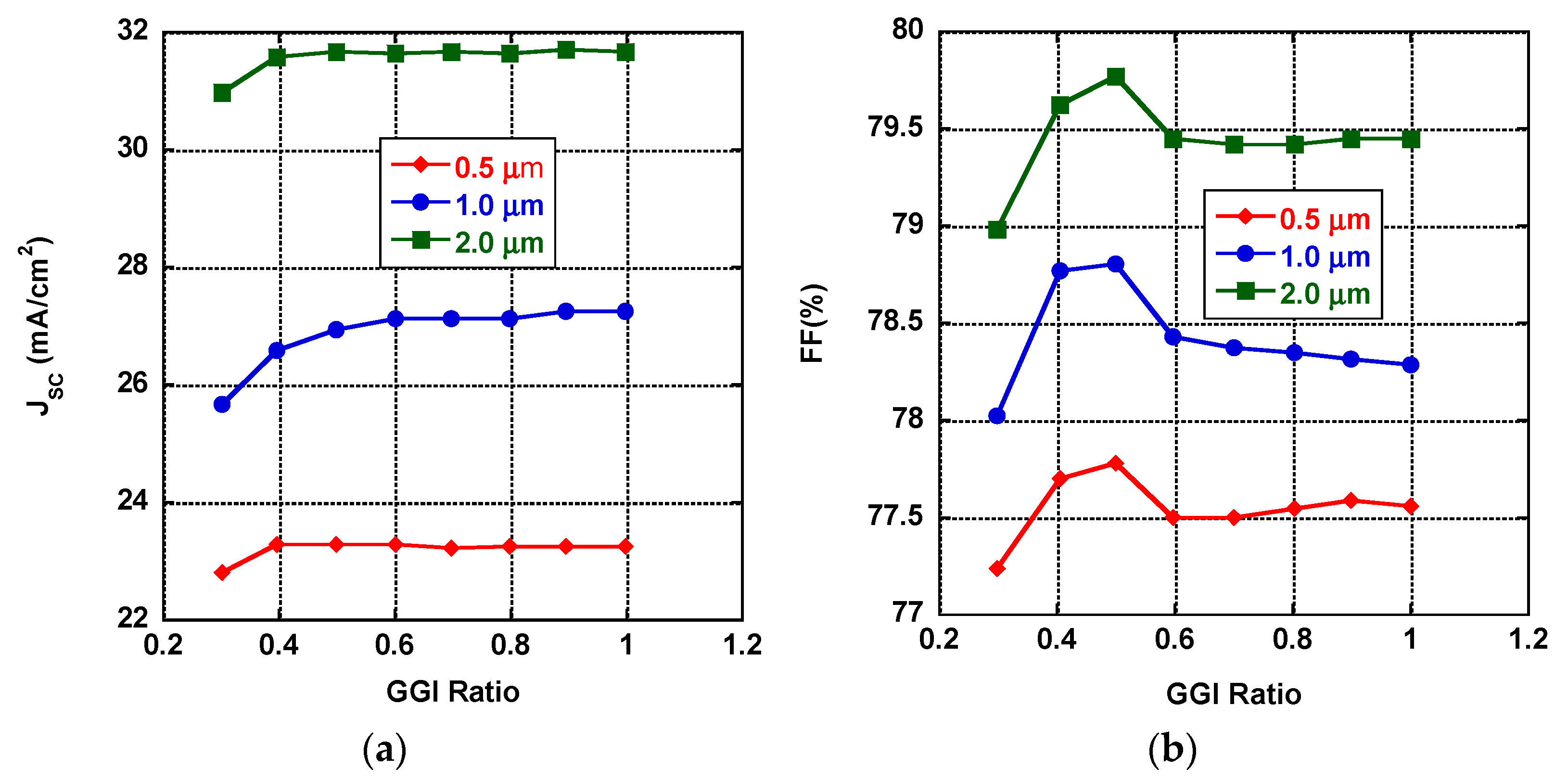 Chemengineering 07 00087 g008a Chemengineering 07 00087 g008a