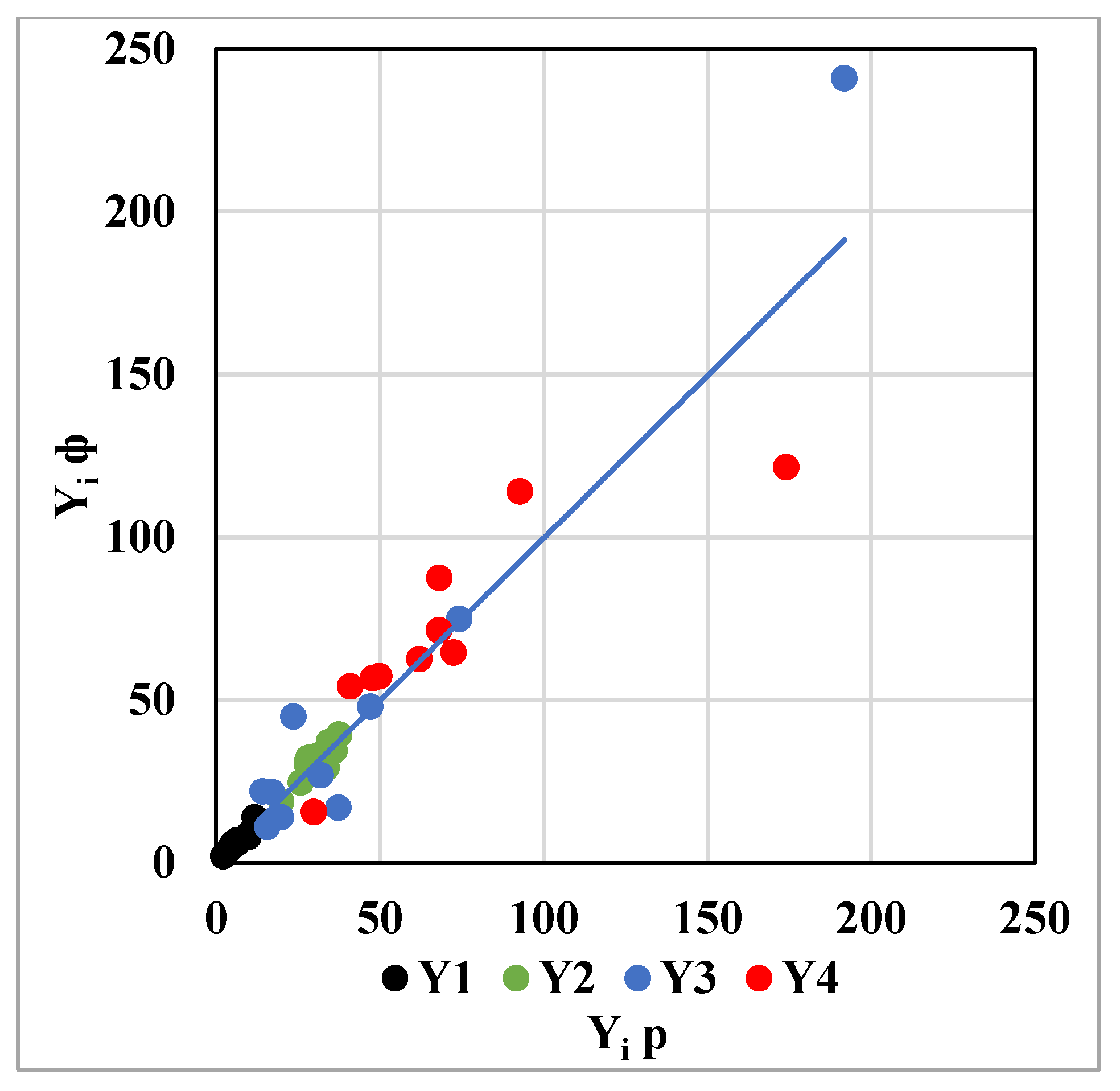 Chemengineering 07 00089 g001