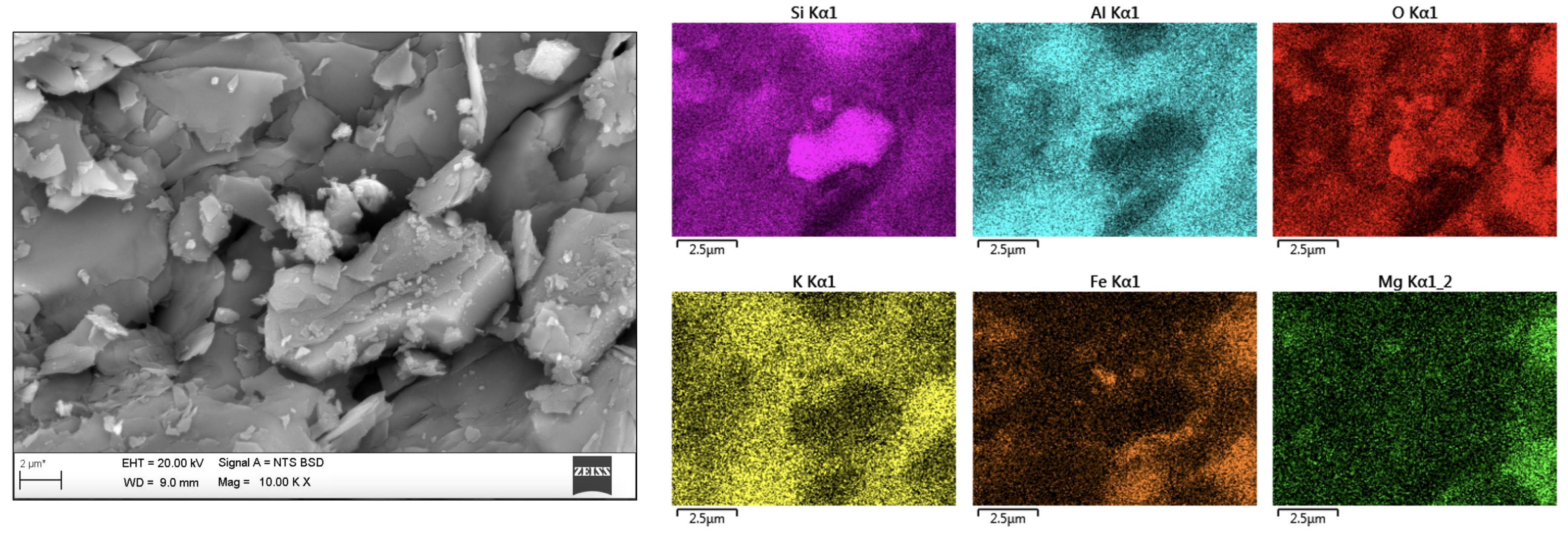 Chemengineering 07 00091 g002 Chemengineering 07 00091 g002