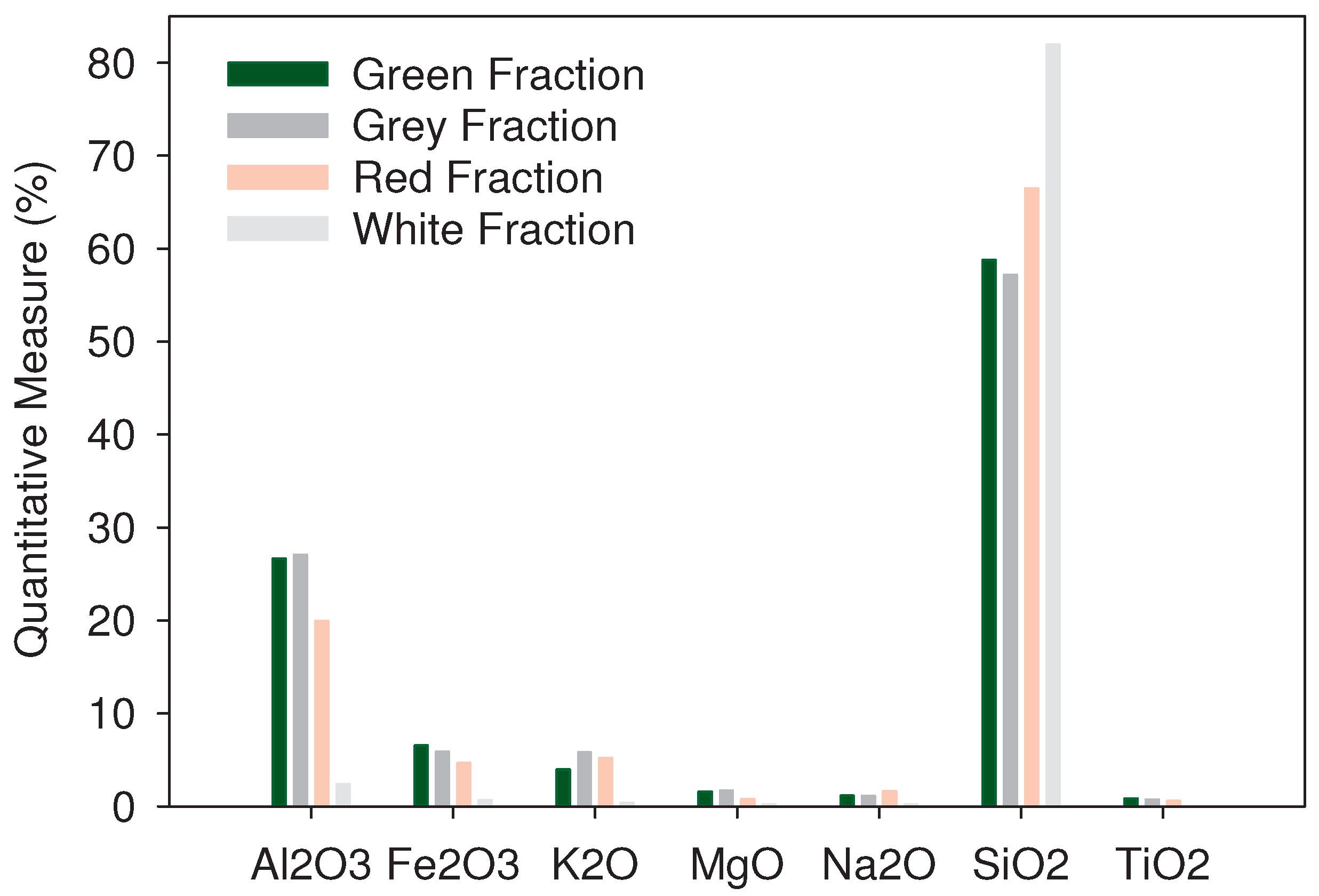 Chemengineering 07 00091 g004 Chemengineering 07 00091 g004