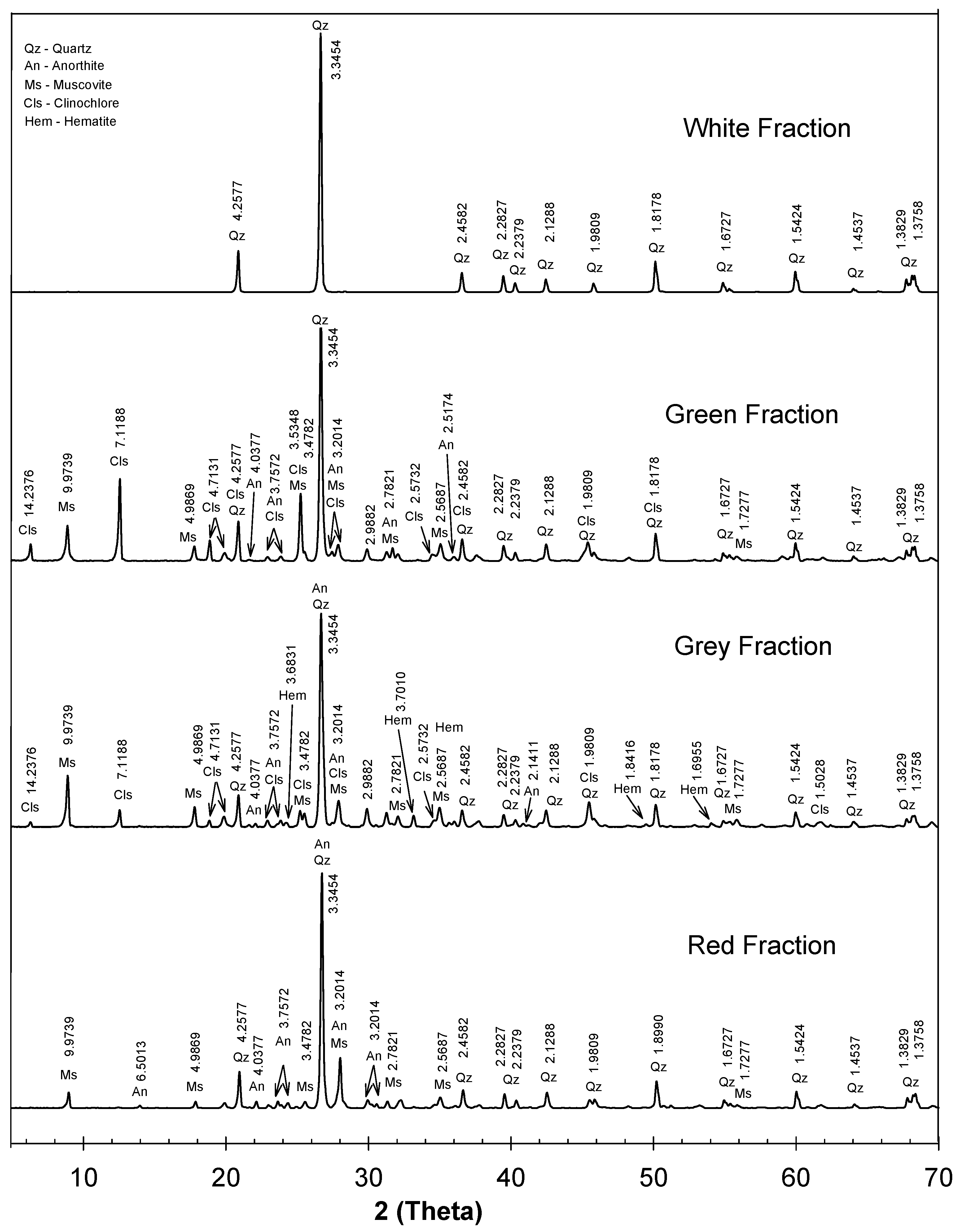 Chemengineering 07 00091 g005 Chemengineering 07 00091 g005