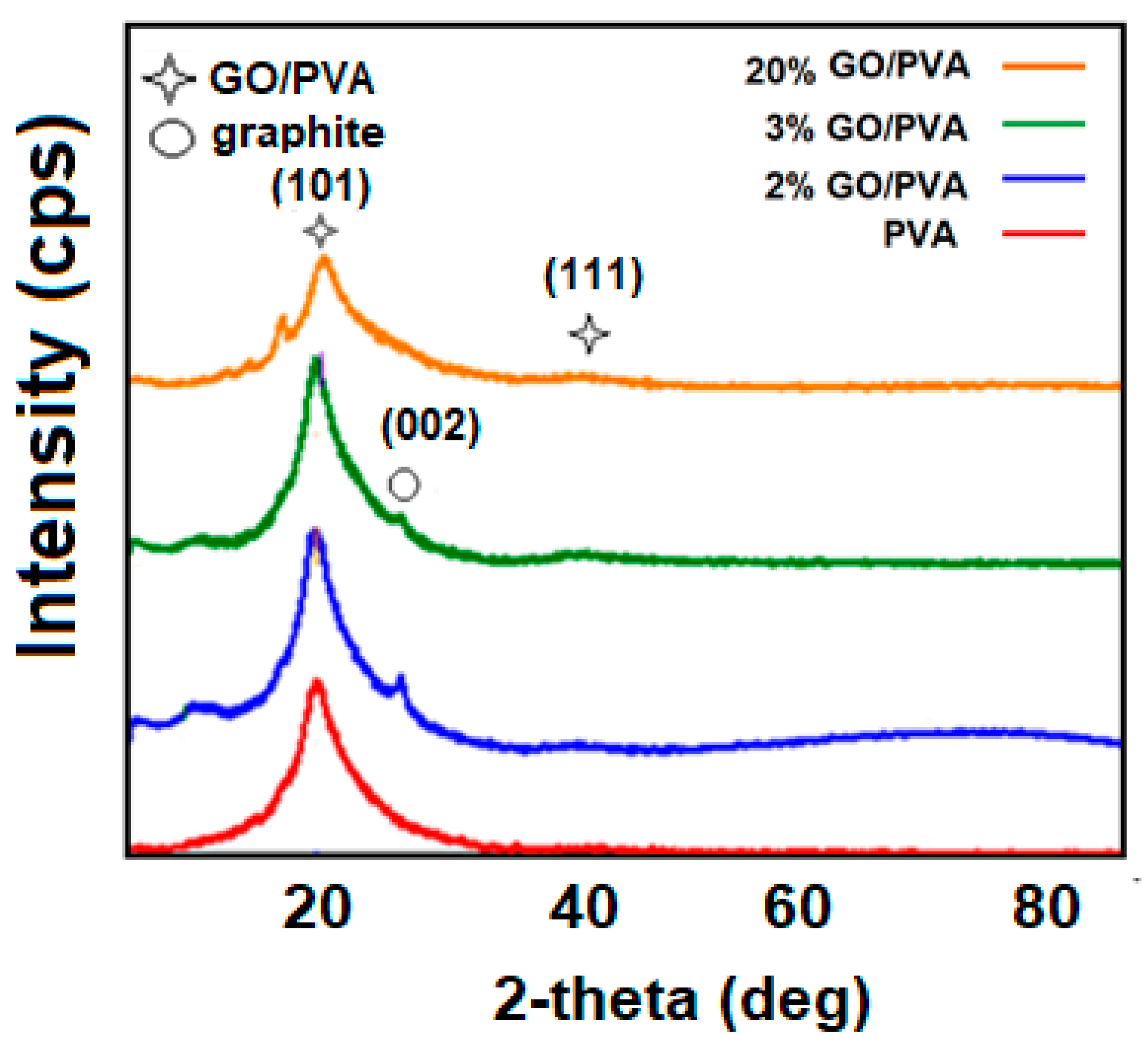 Chemengineering 07 00092 g004 Chemengineering 07 00092 g004