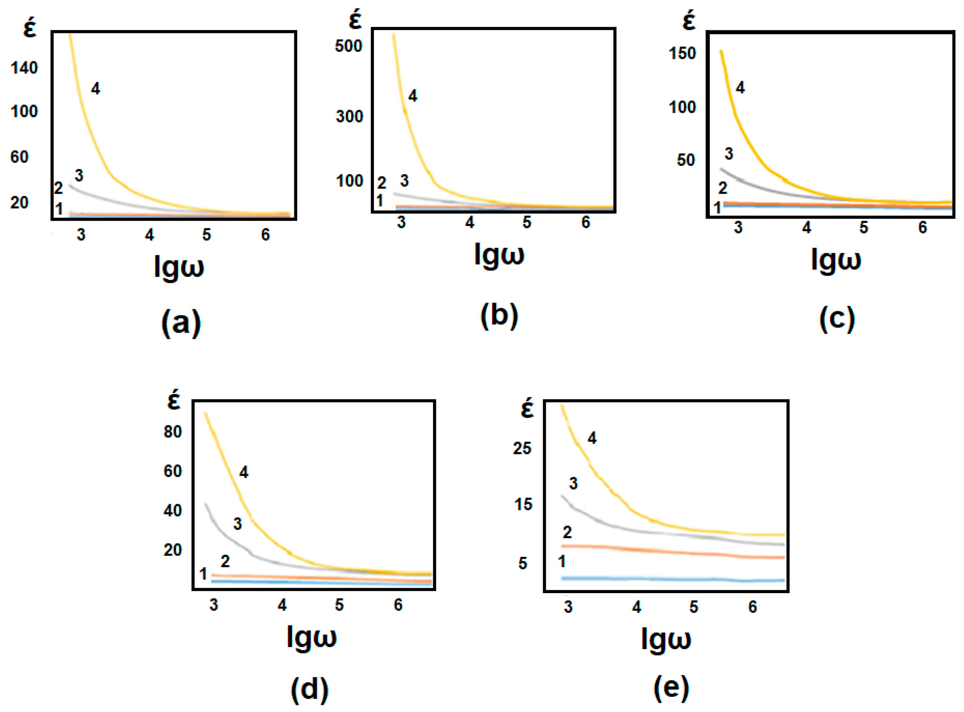 Chemengineering 07 00092 g010 Chemengineering 07 00092 g010