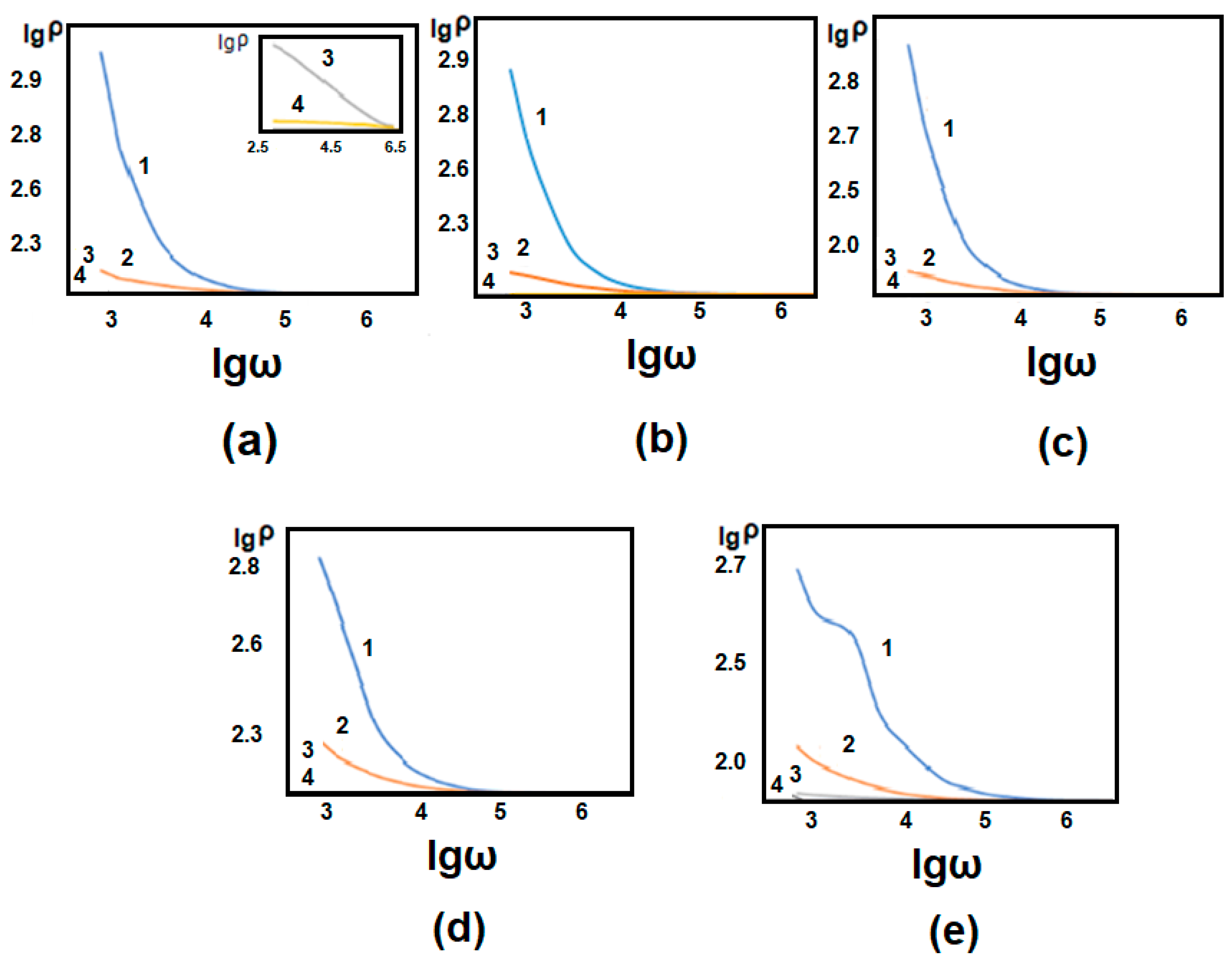 Chemengineering 07 00092 g011 Chemengineering 07 00092 g011