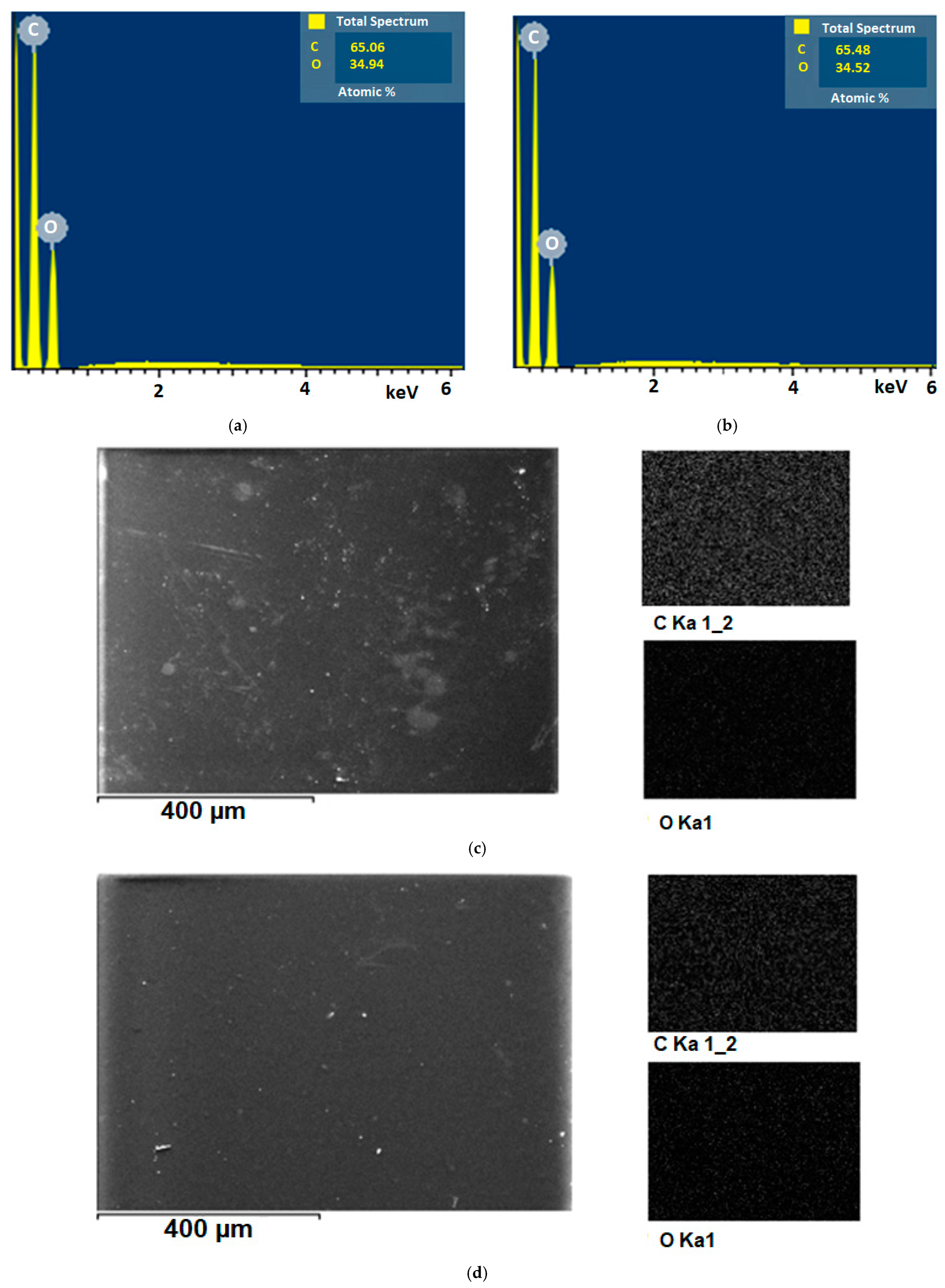 Chemengineering 07 00092 g012 Chemengineering 07 00092 g012