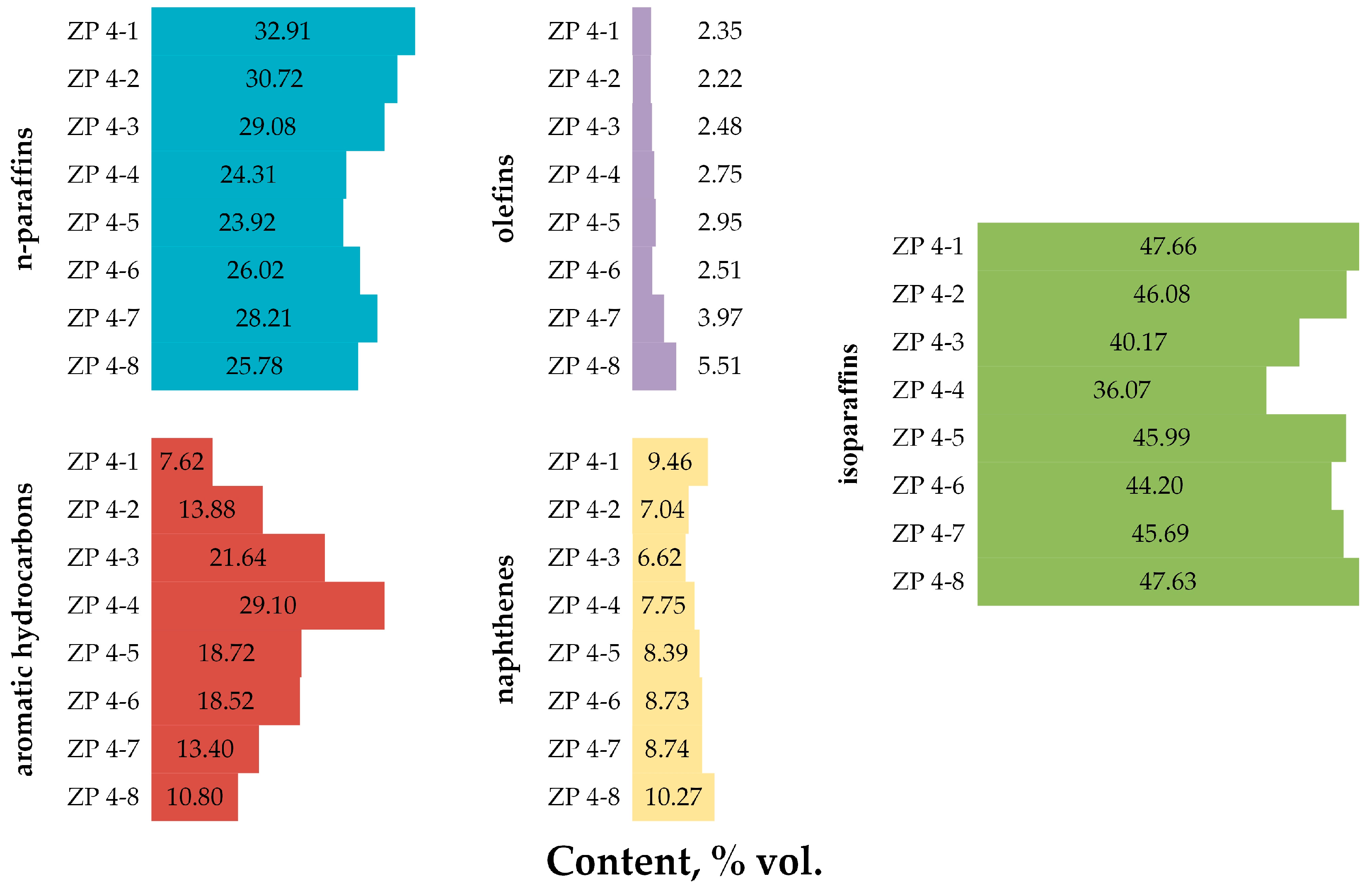 Chemengineering 07 00093 g003