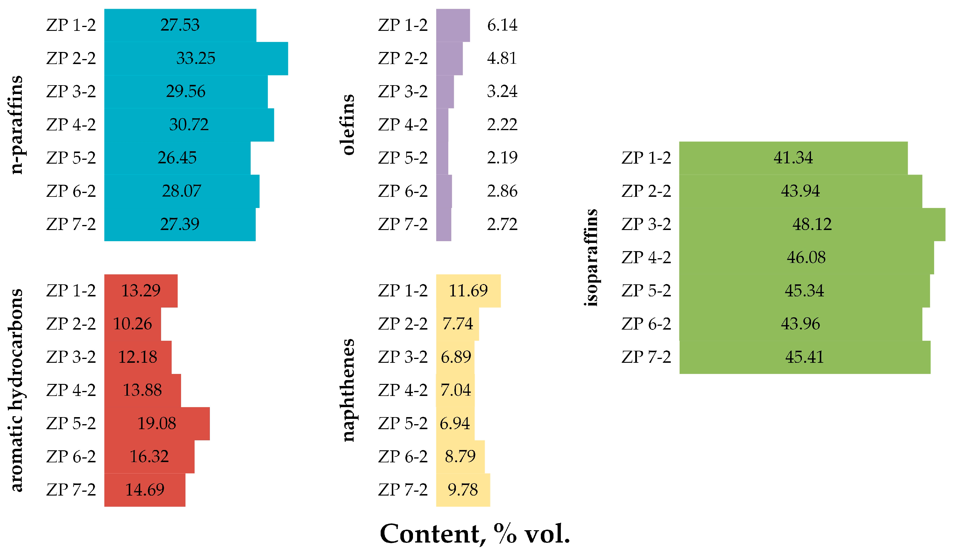 Chemengineering 07 00093 g004