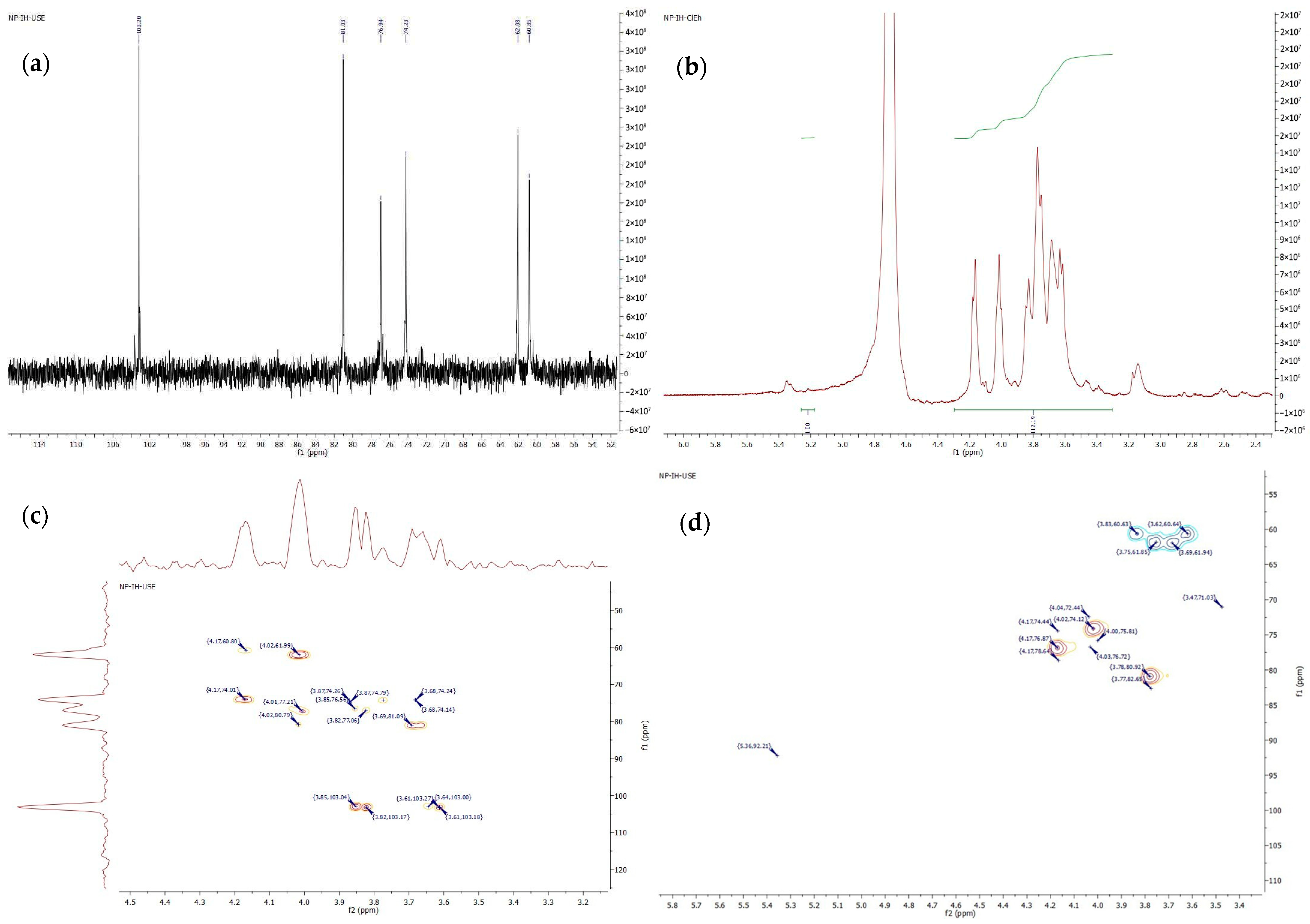 Chemengineering 07 00094 g003