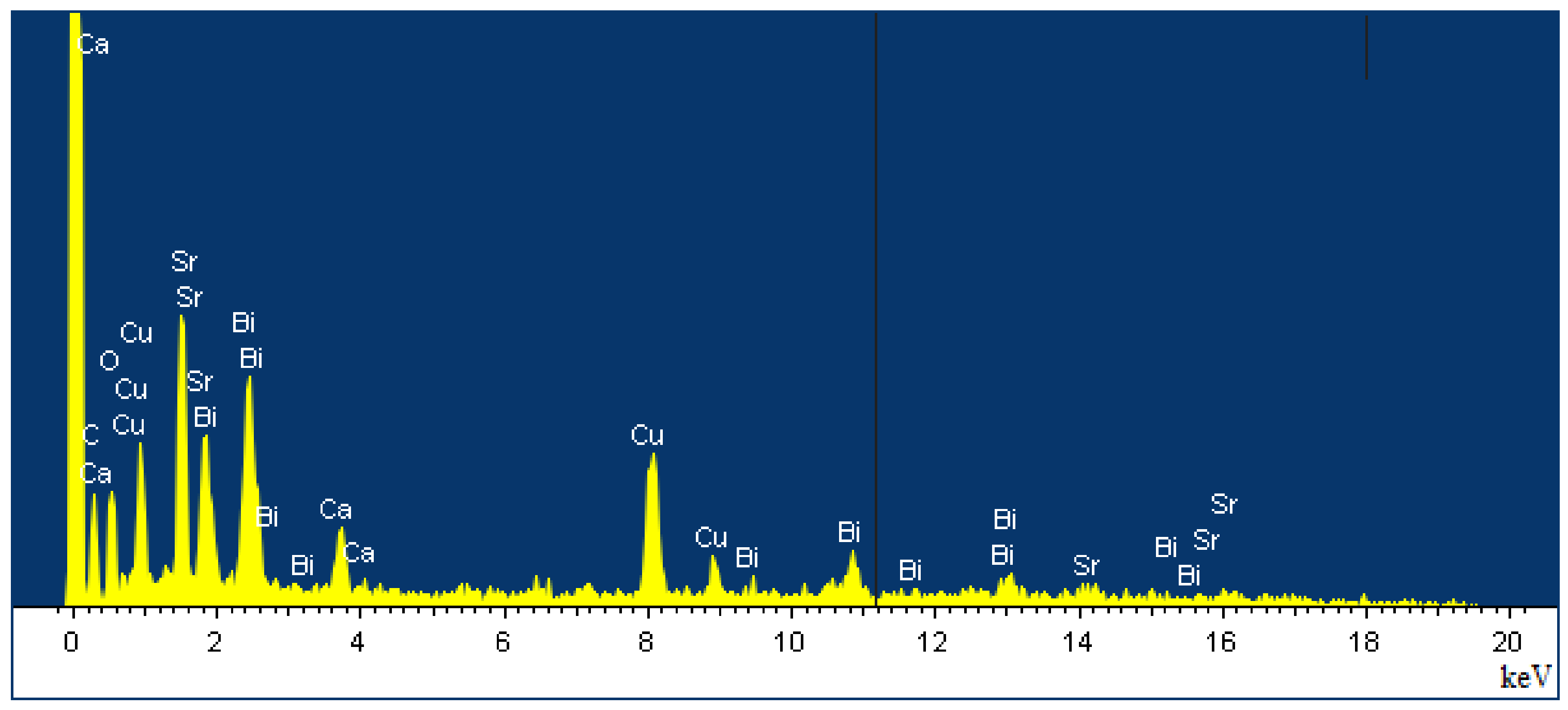 Chemengineering 07 00095 g003