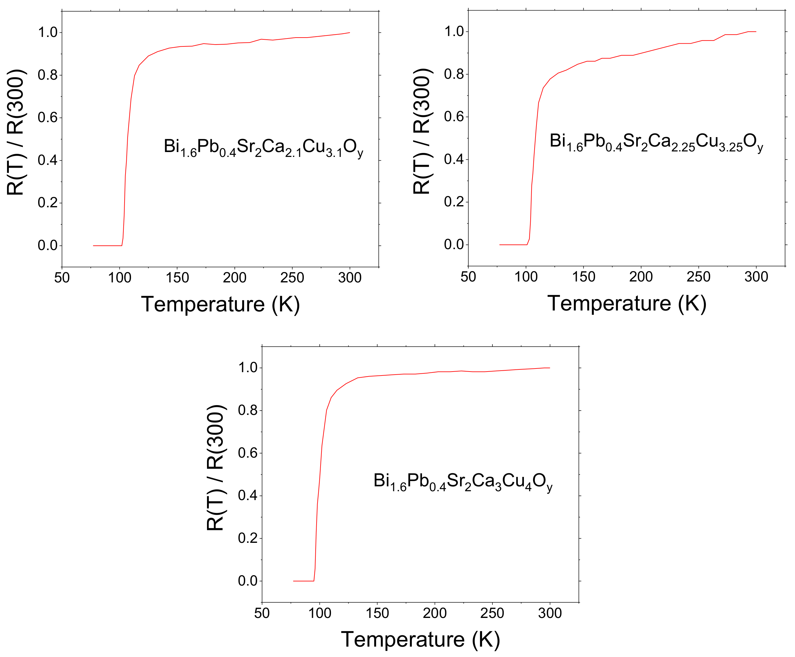Chemengineering 07 00095 g009