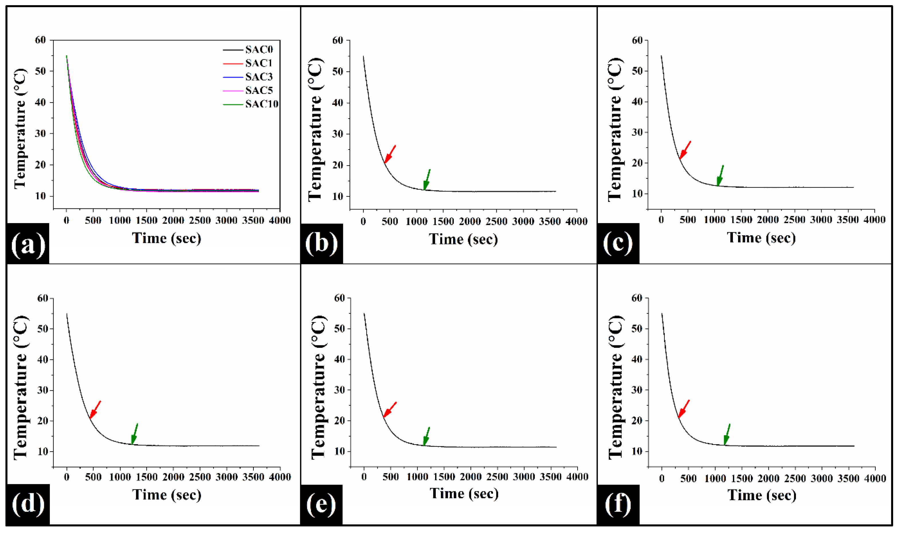 Chemengineering 07 00096 g008
