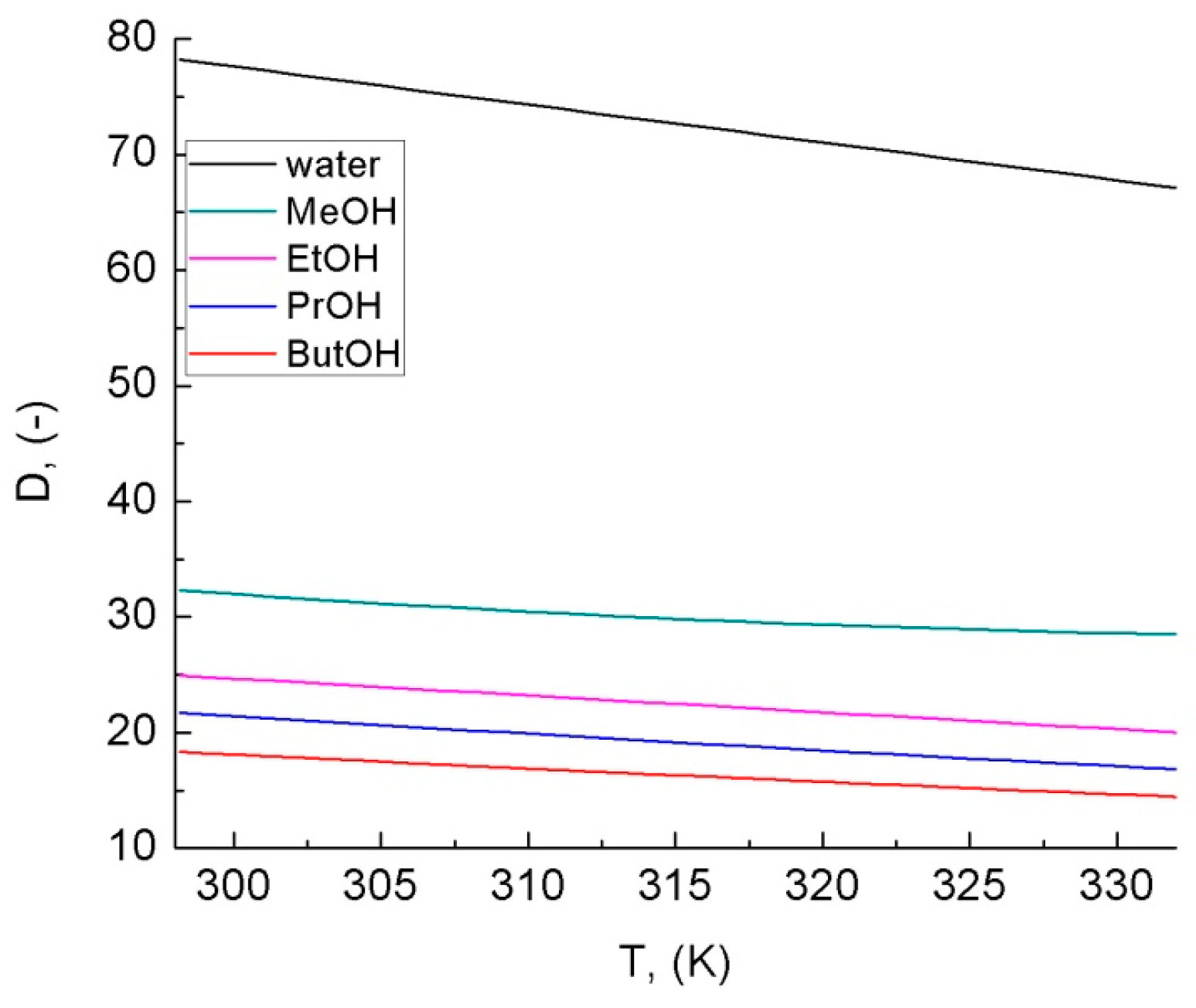 Chemengineering 07 00099 g002