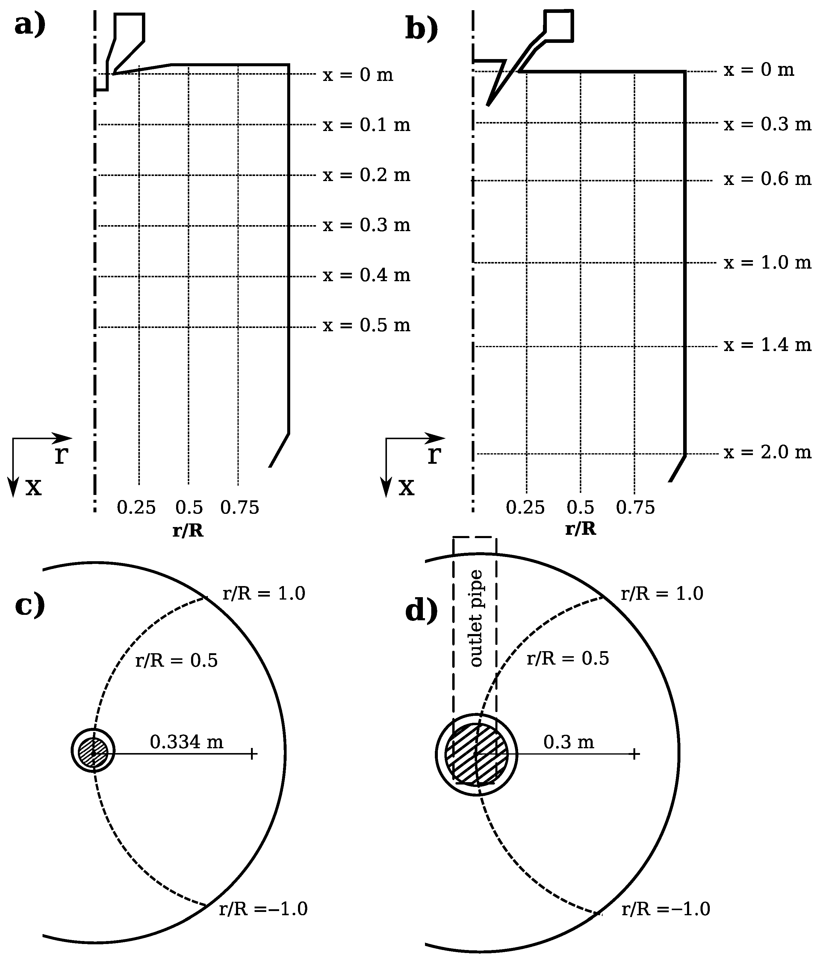 Chemengineering 07 00100 g003