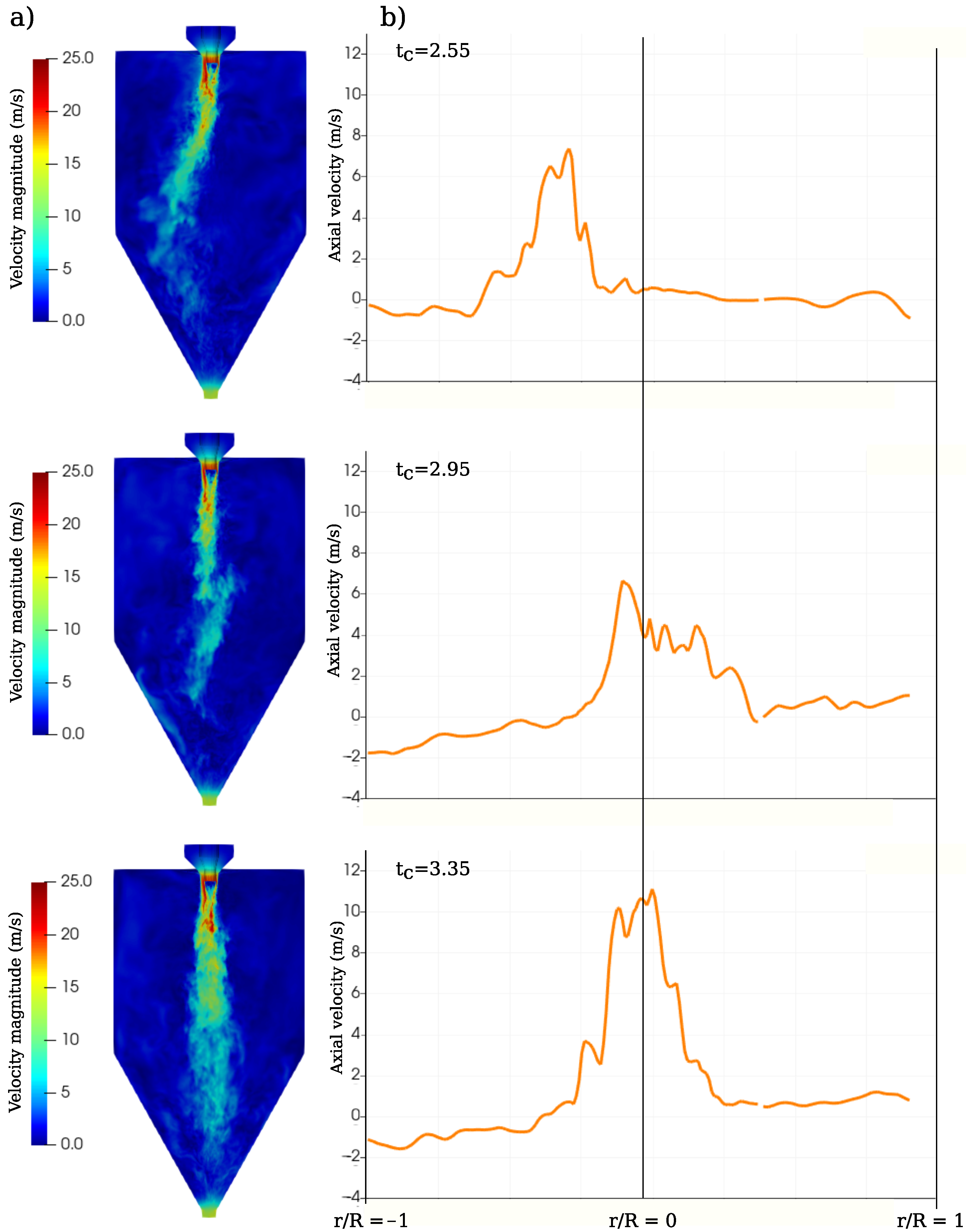 Chemengineering 07 00100 g006
