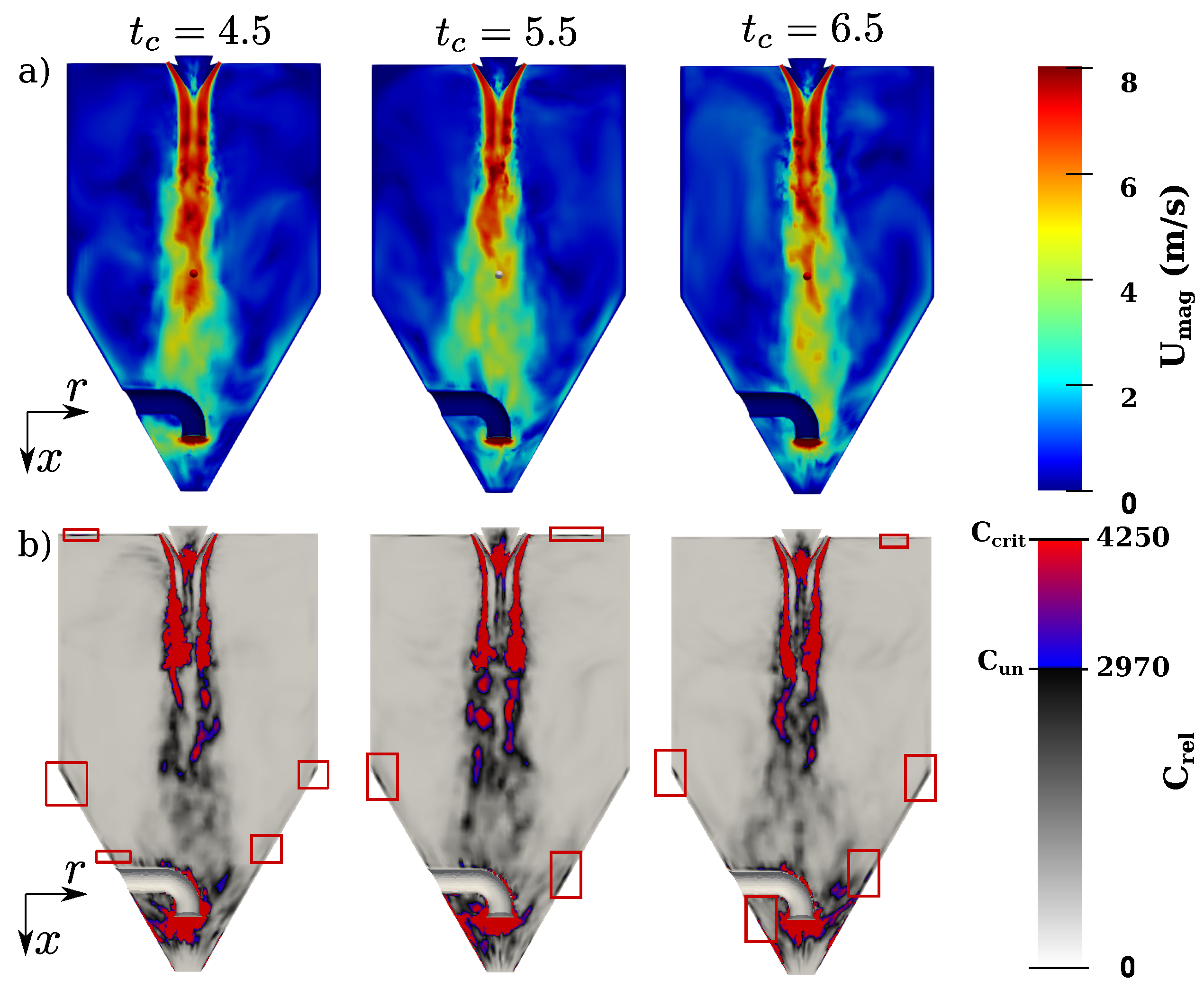 Chemengineering 07 00100 g008