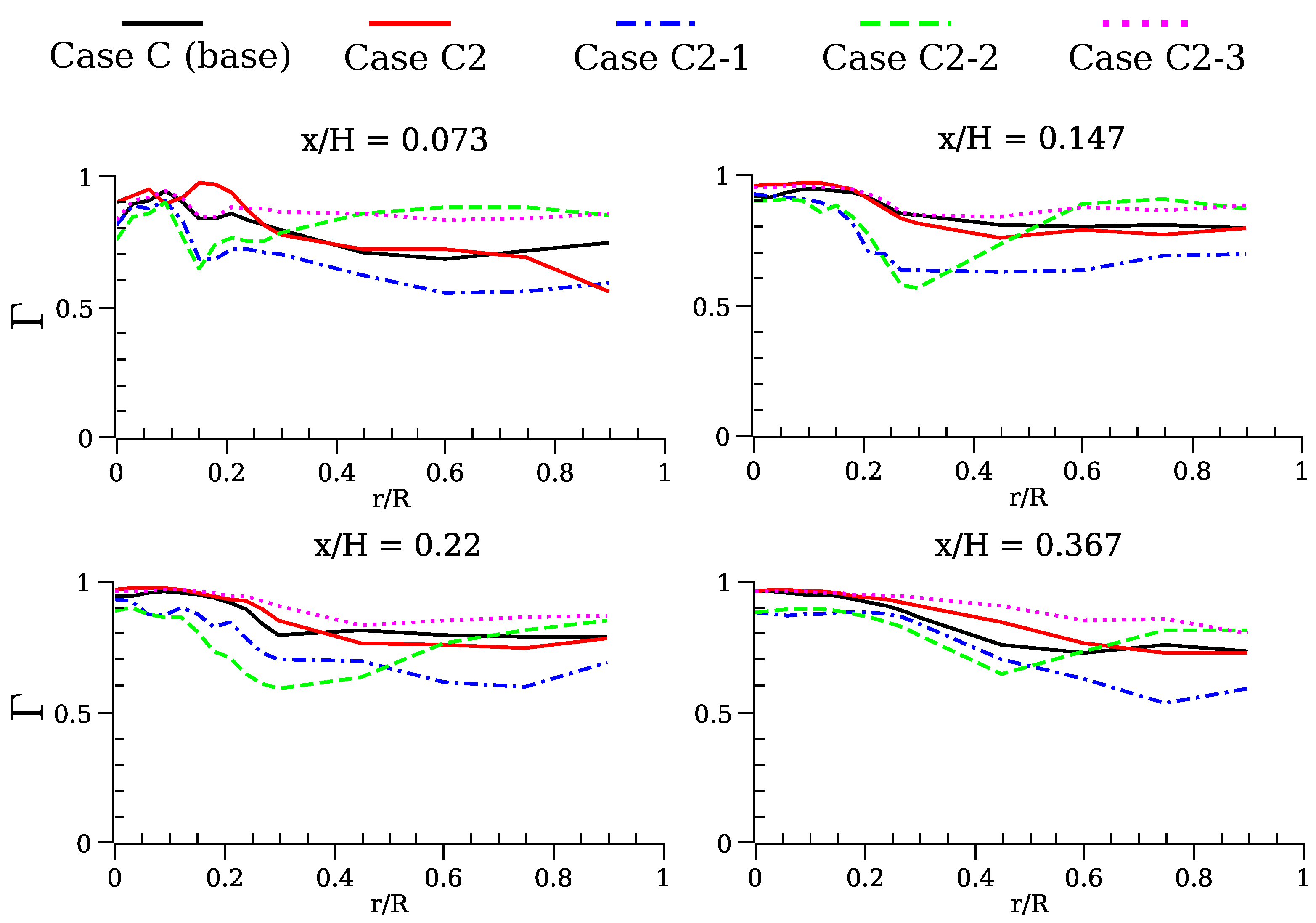 Chemengineering 07 00100 g014