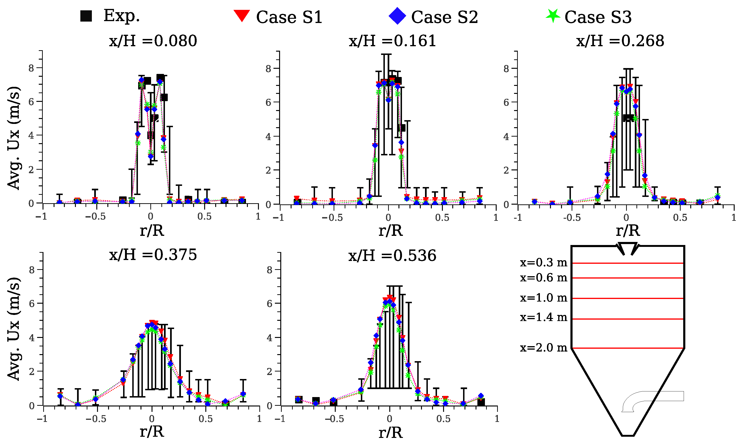 Chemengineering 07 00100 g016