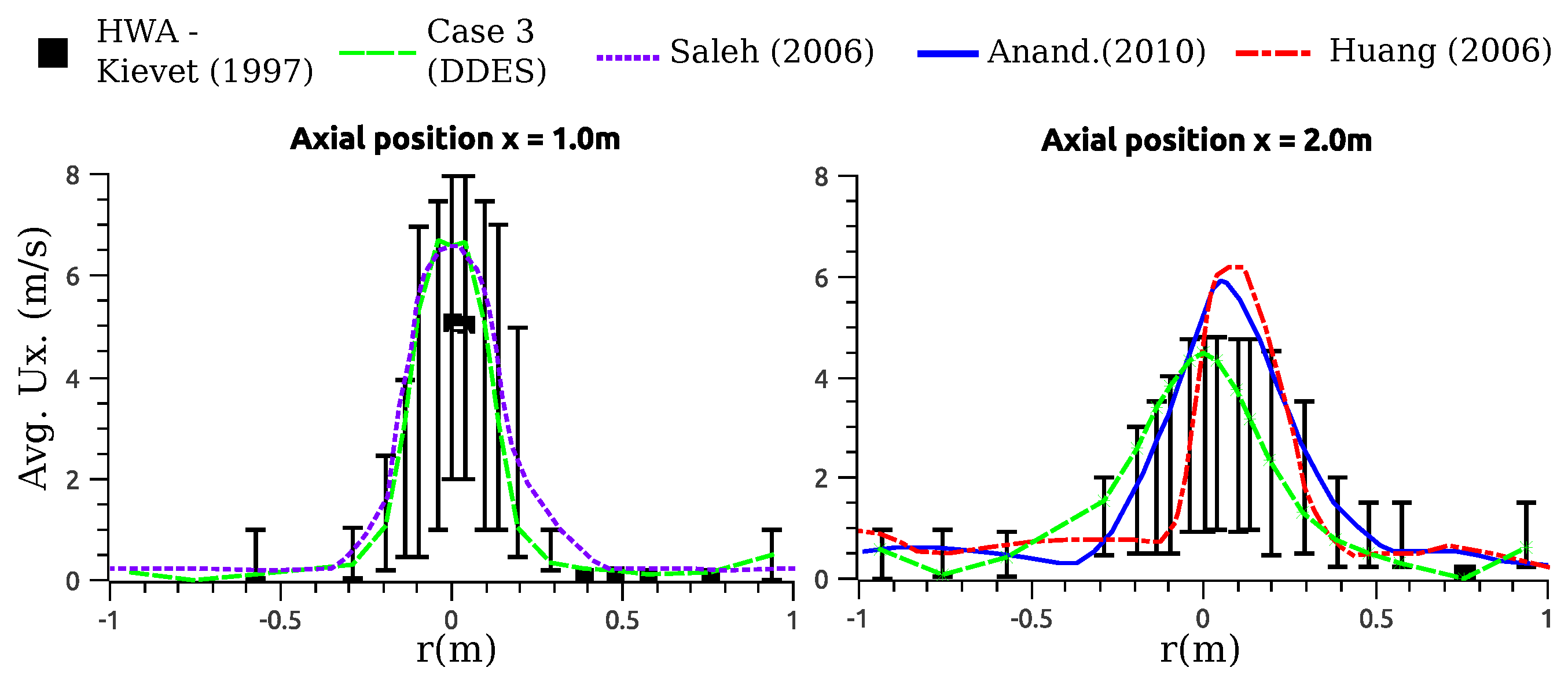 Chemengineering 07 00100 g017