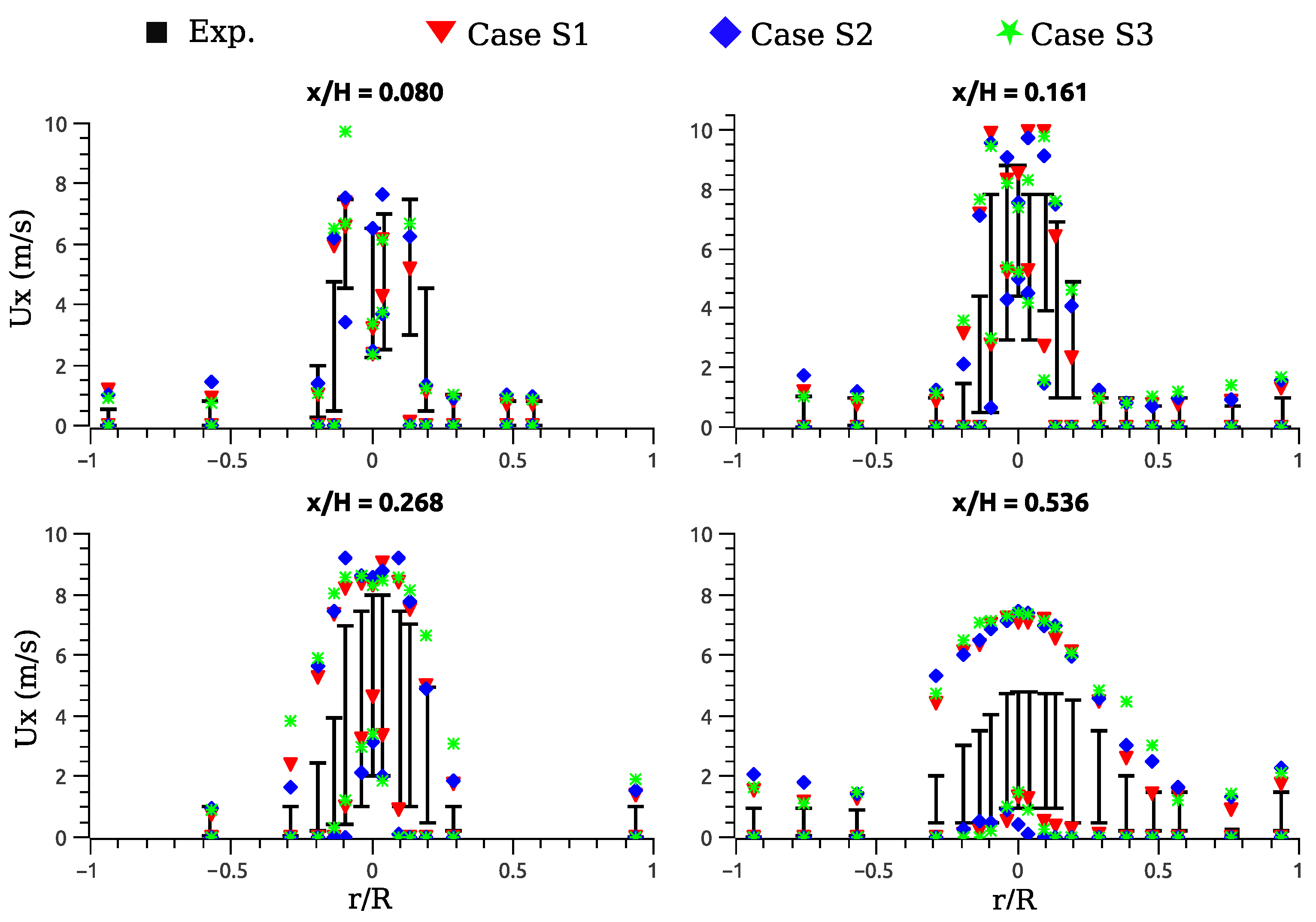 Chemengineering 07 00100 g018