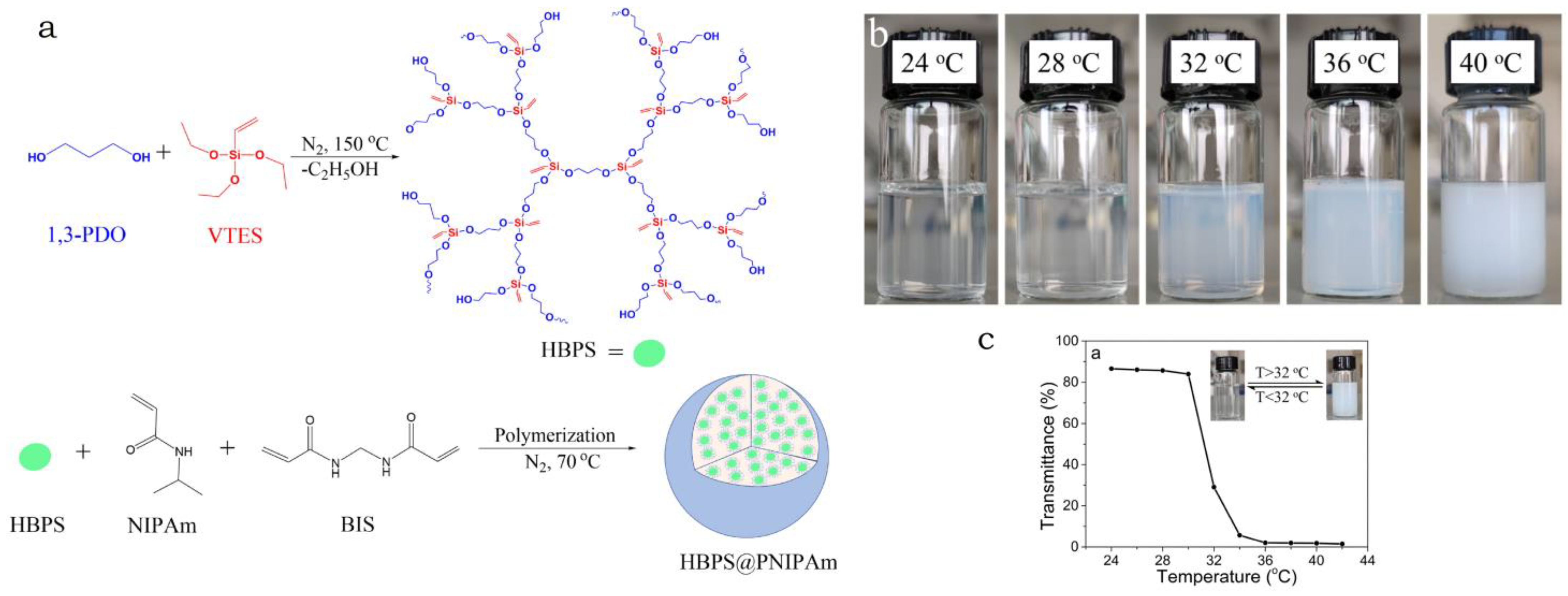 Chemengineering 07 00105 g001