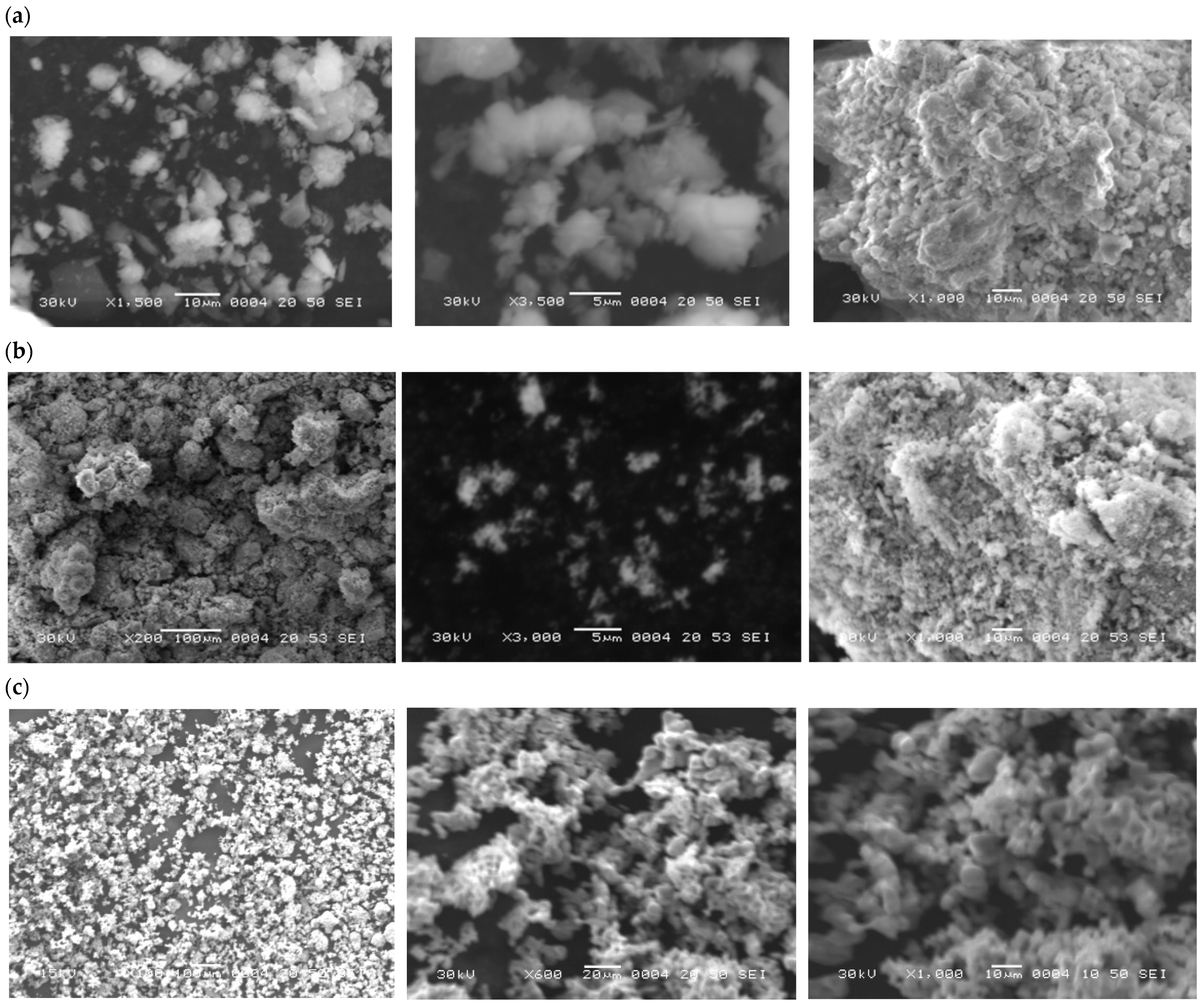 Chemengineering 07 00106 g001