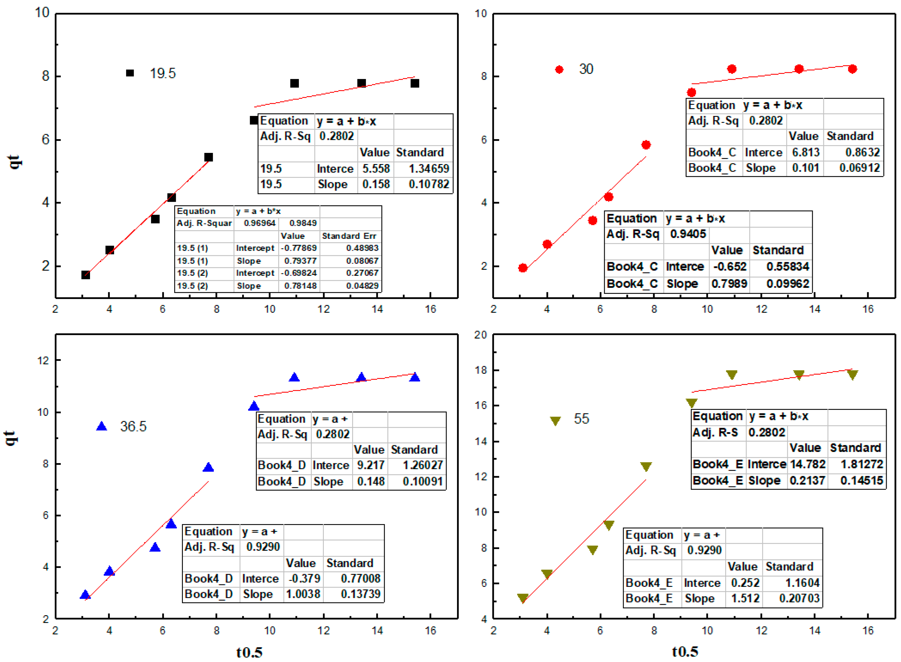 Chemengineering 07 00106 g015