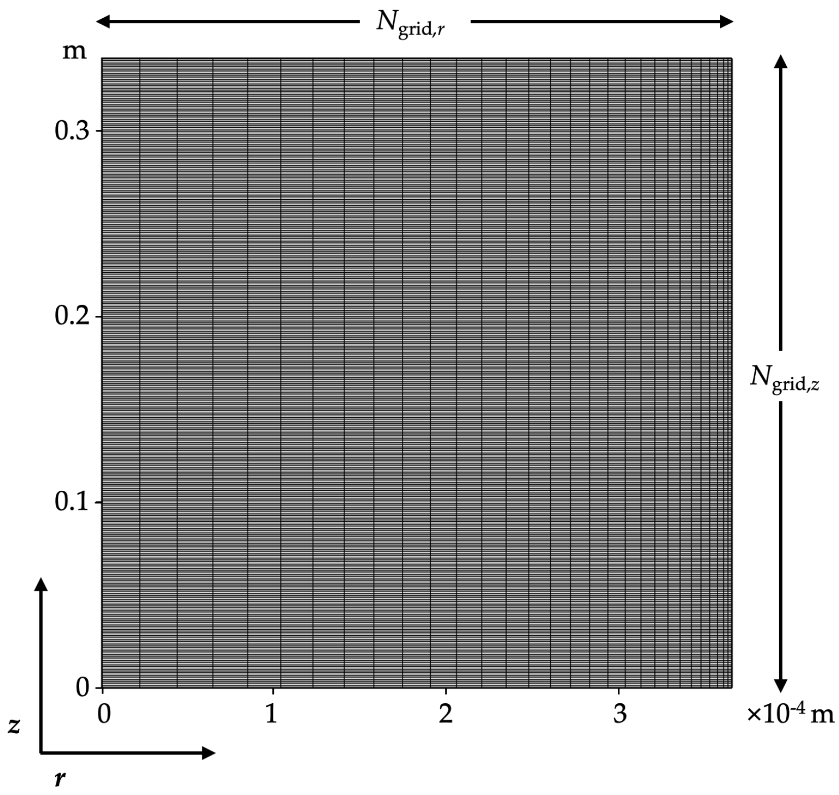 Chemengineering 07 00108 g003