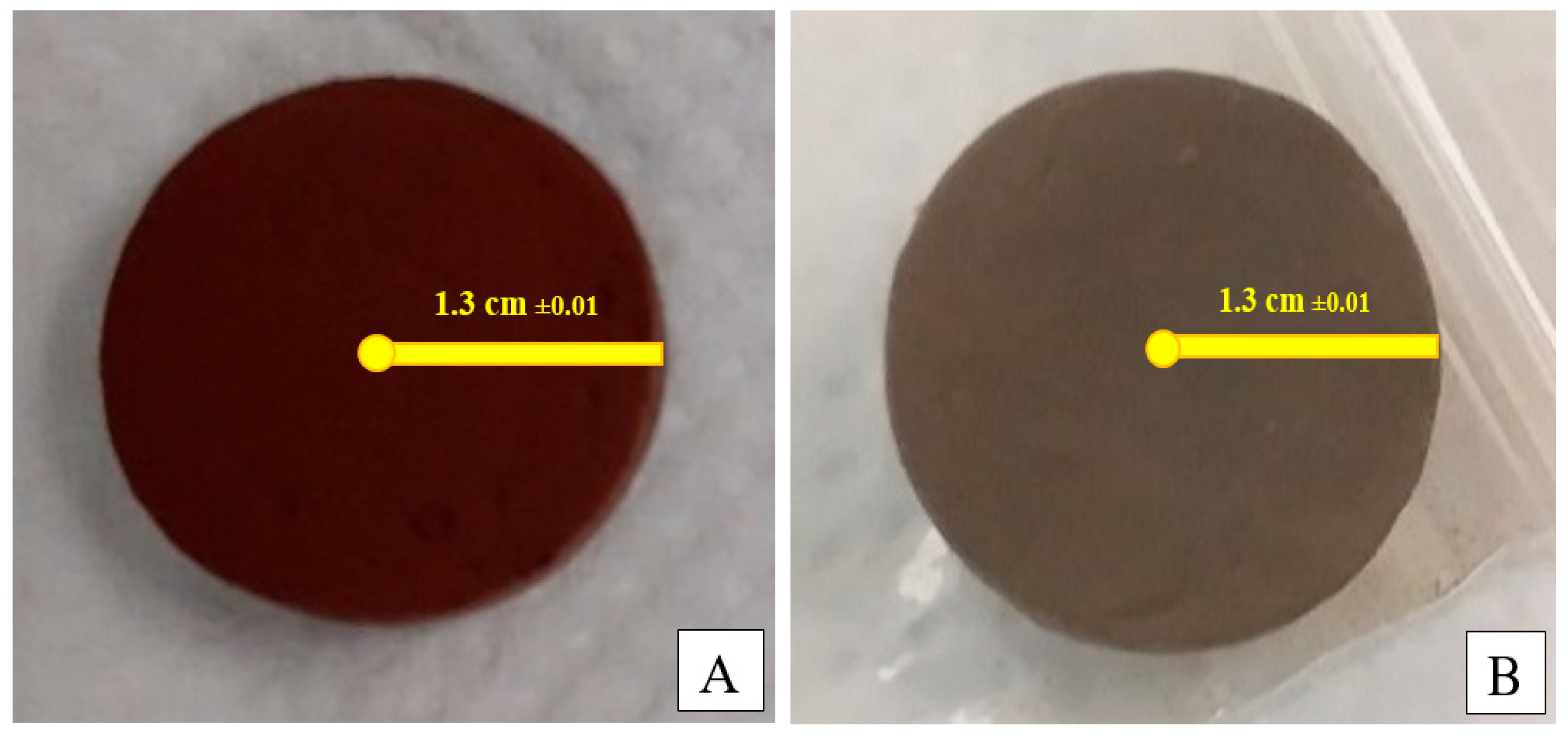 Chemengineering 07 00109 g001