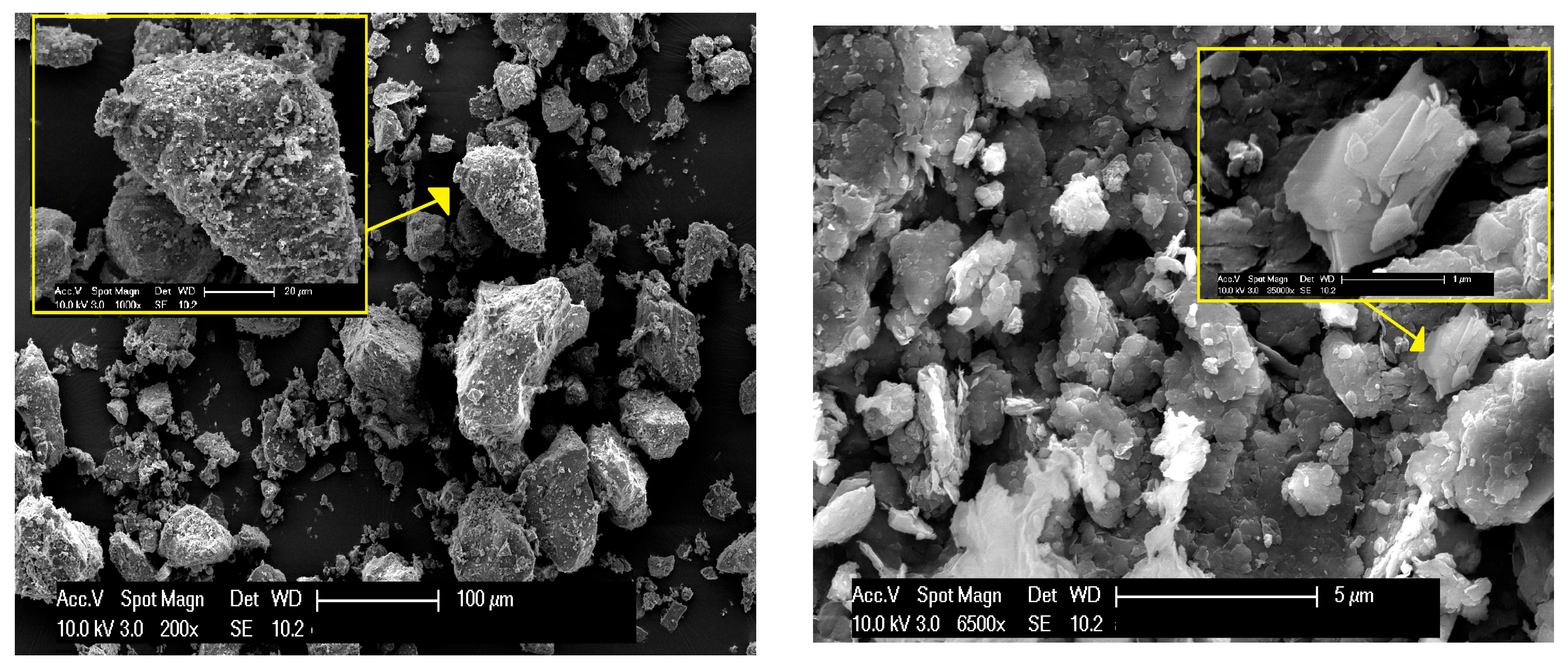 Chemengineering 07 00109 g009