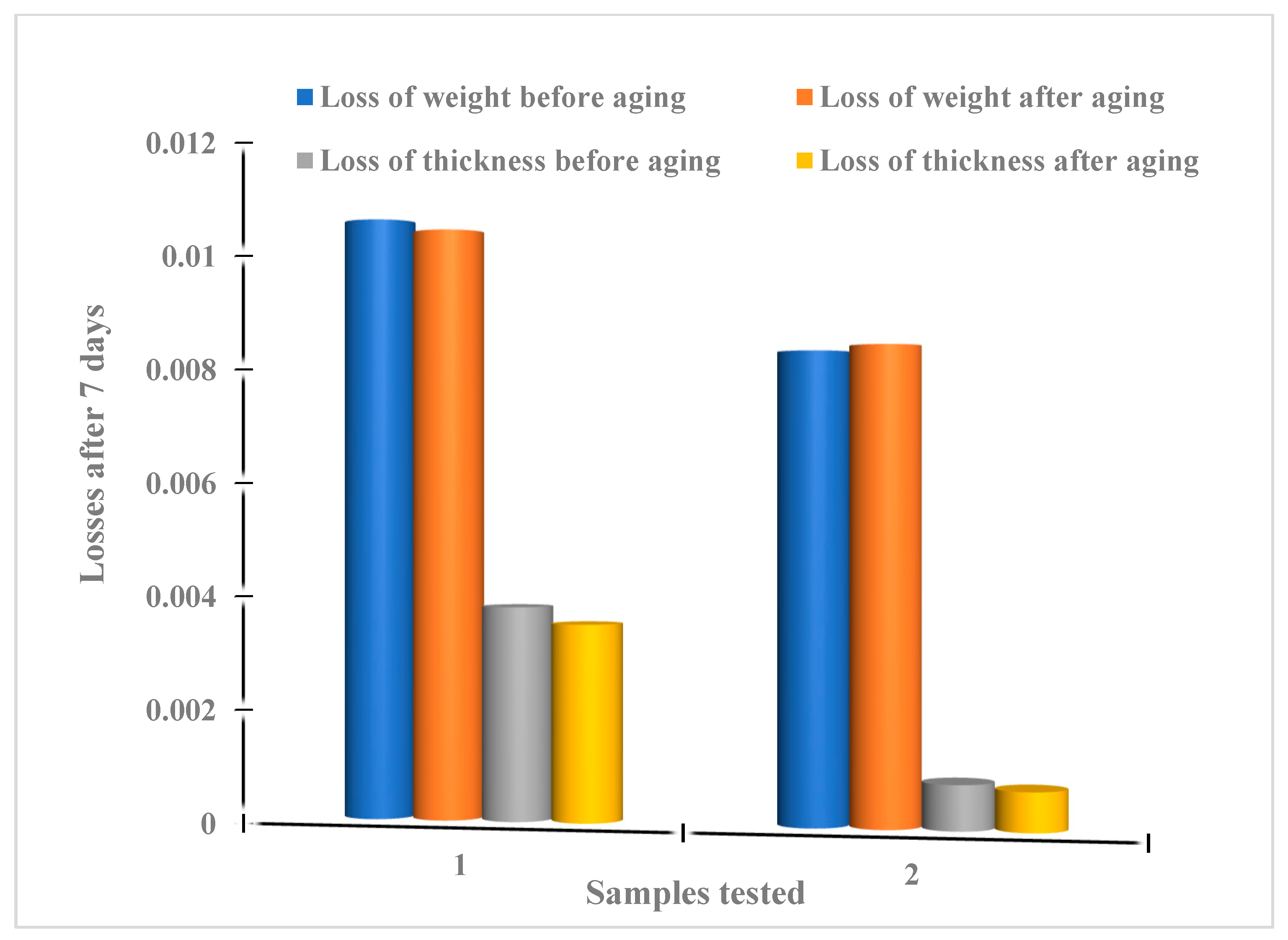 Chemengineering 07 00109 g014