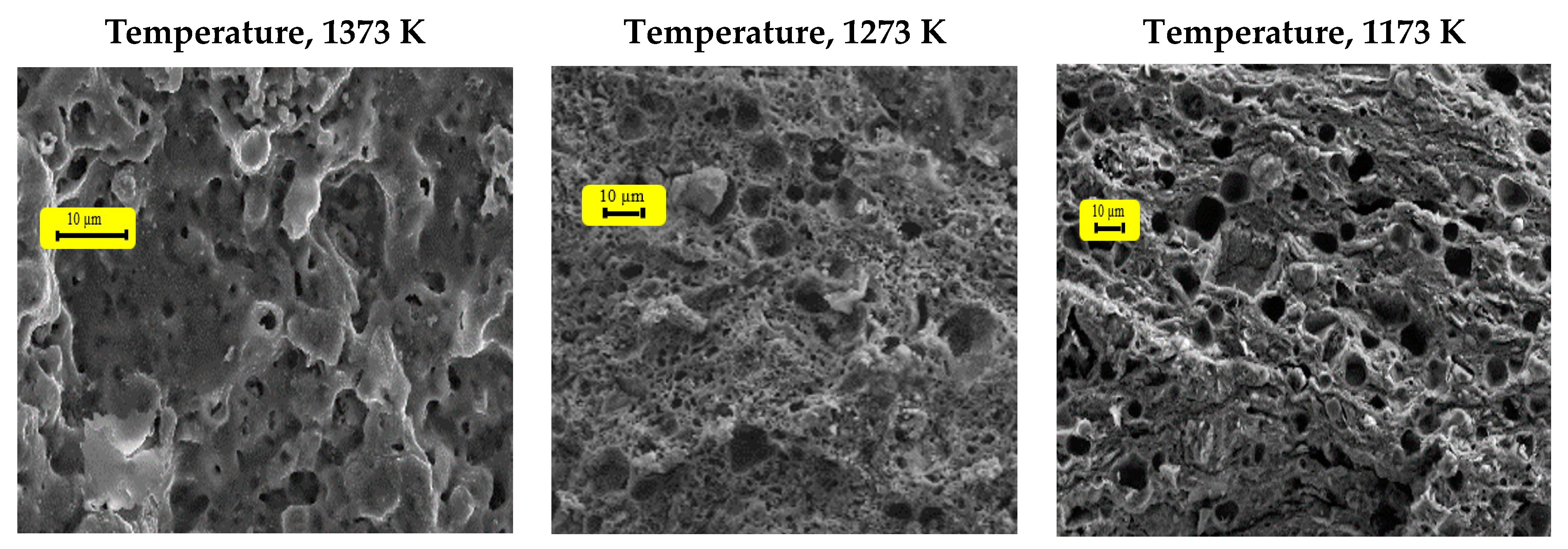 Chemengineering 07 00109 g015