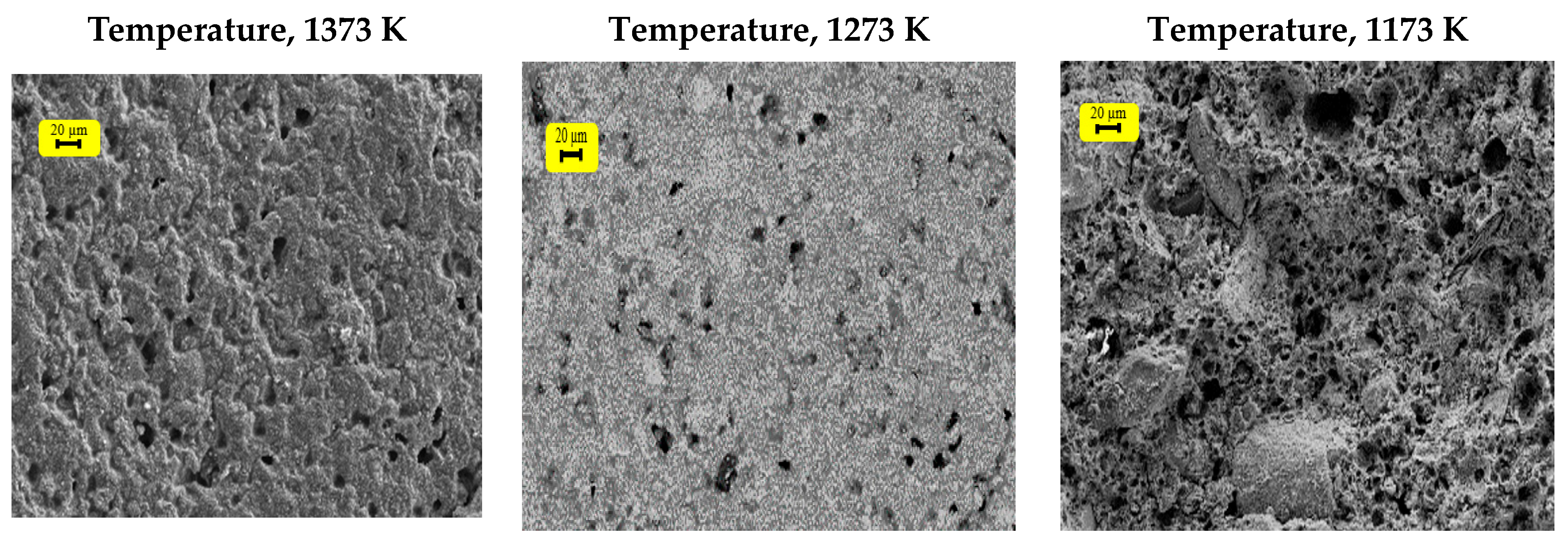 Chemengineering 07 00109 g016