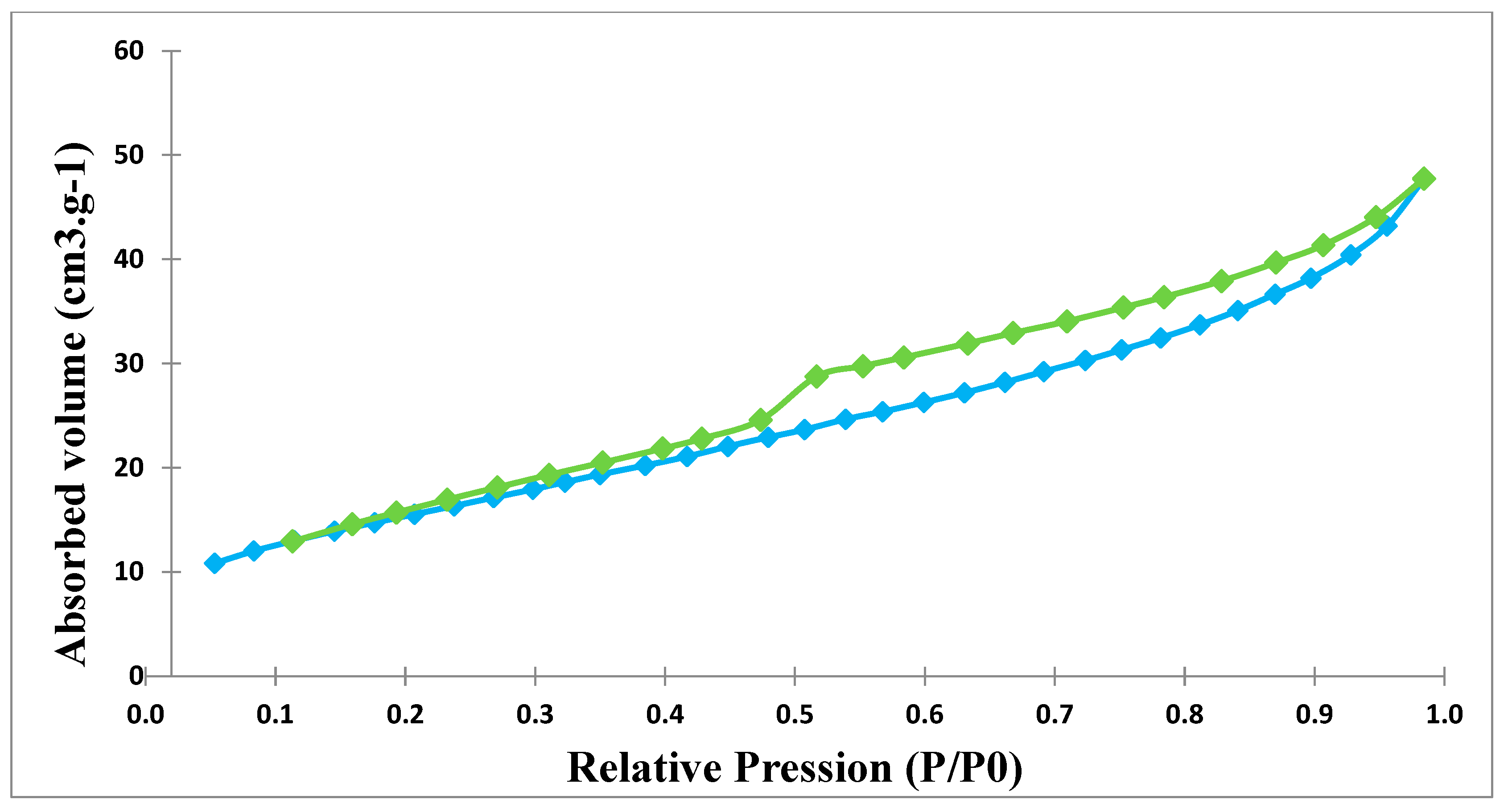 Chemengineering 07 00109 g019