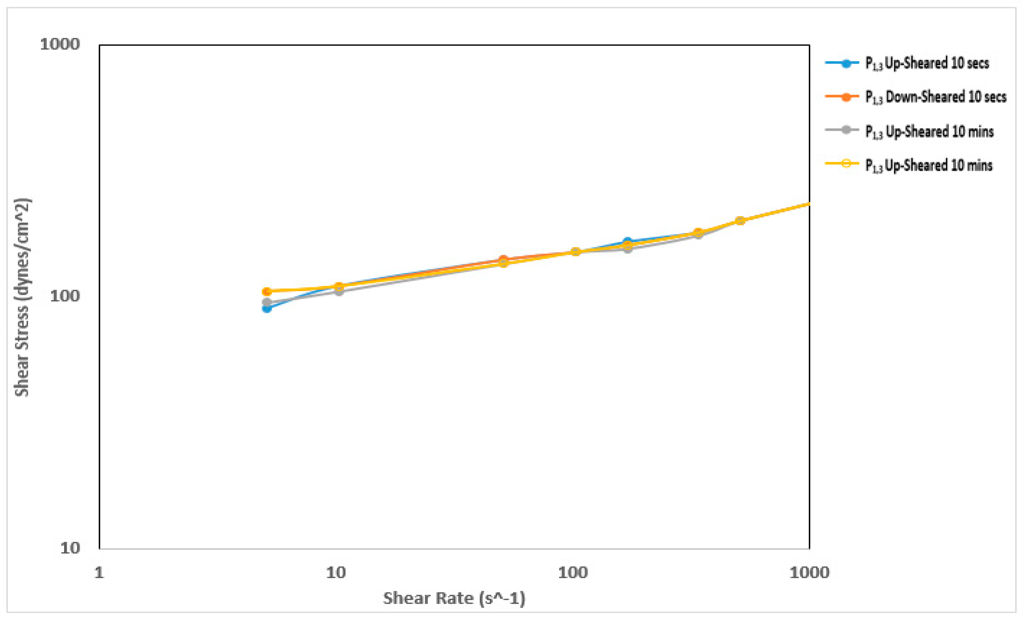 Chemengineering 07 00110 g008