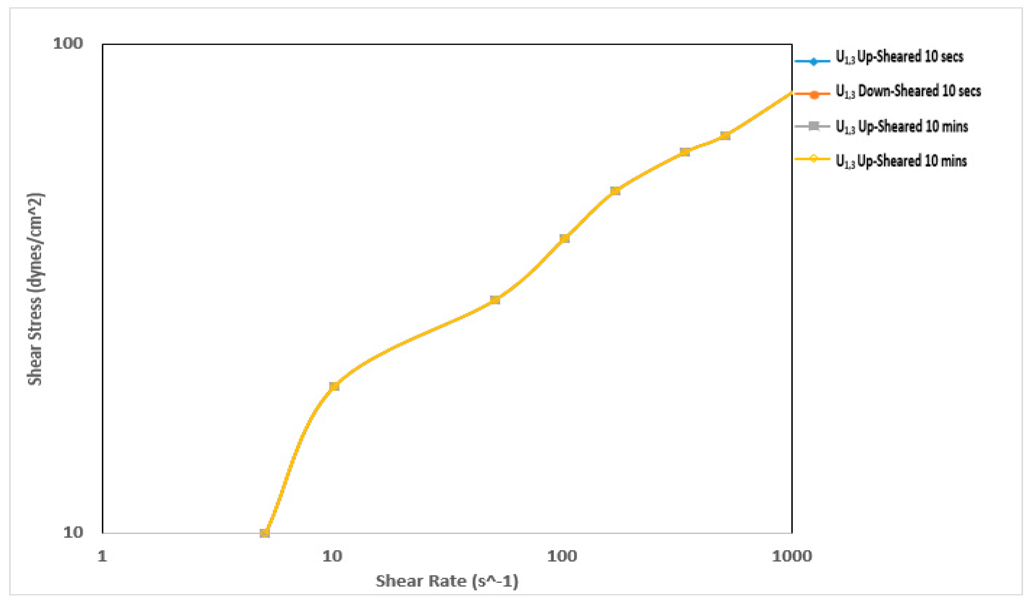Chemengineering 07 00110 g009