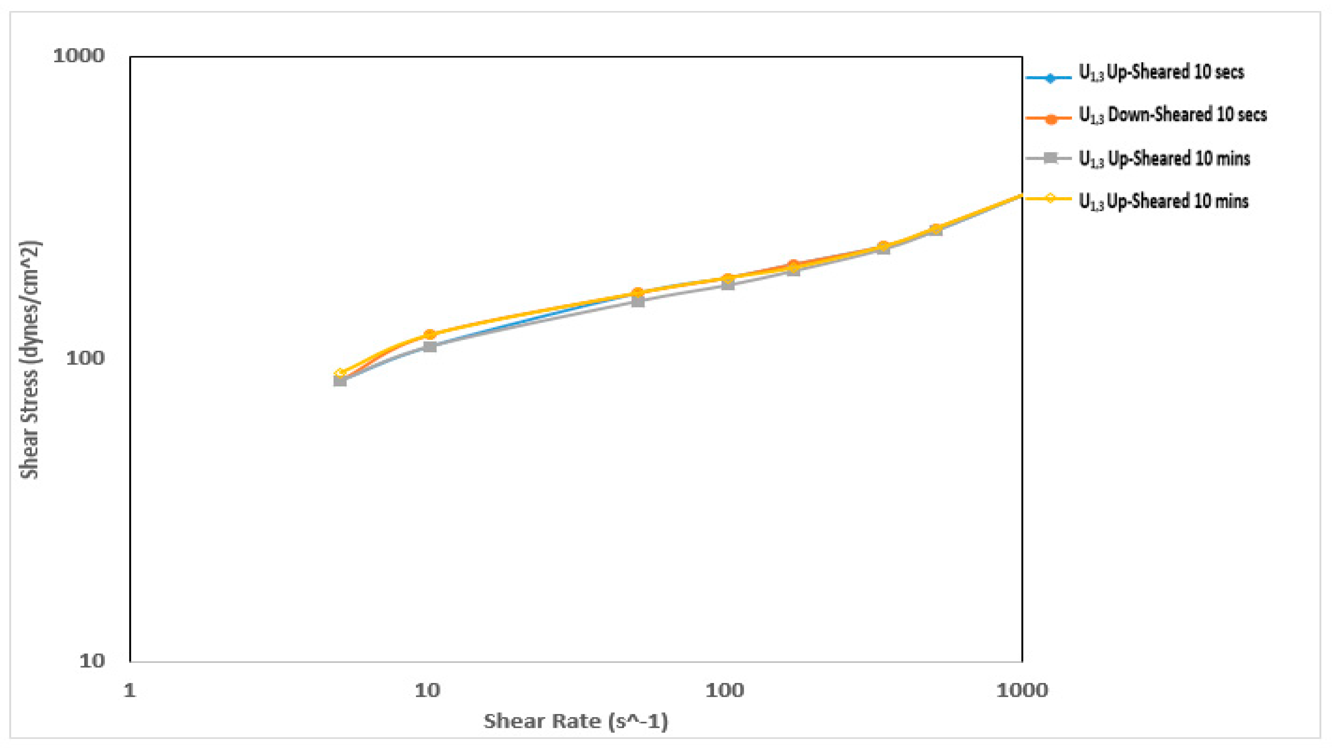 Chemengineering 07 00110 g010