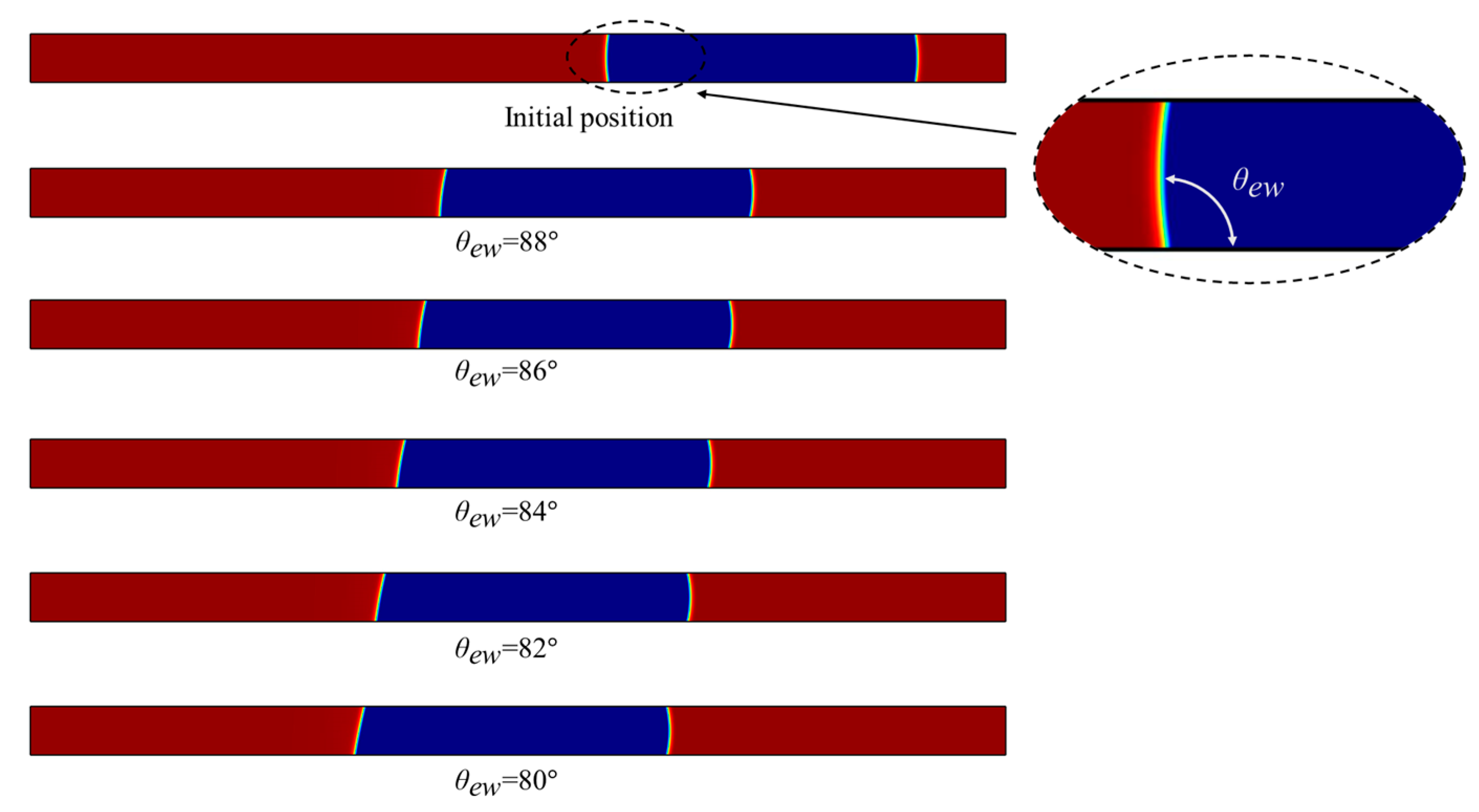 Chemengineering 07 00111 g003