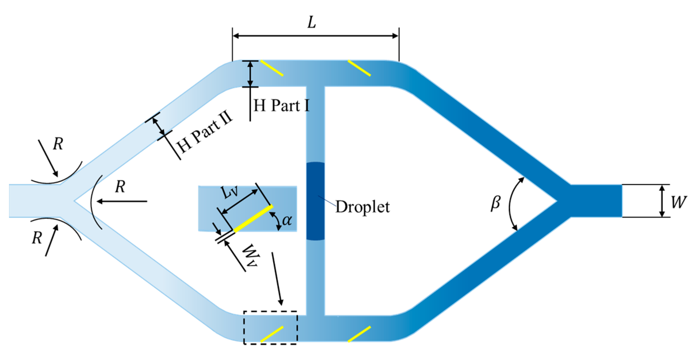 Chemengineering 07 00111 g015