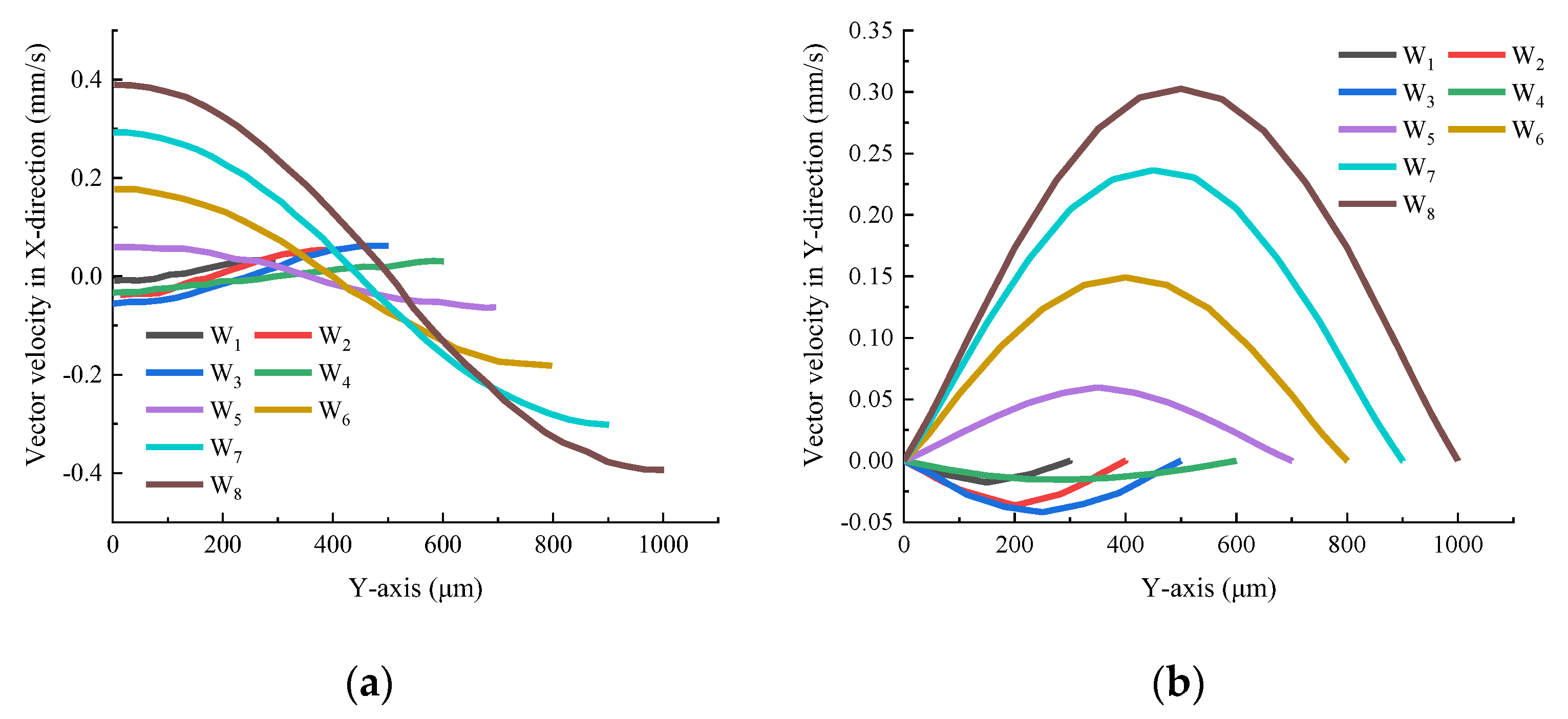 Chemengineering 07 00111 g017