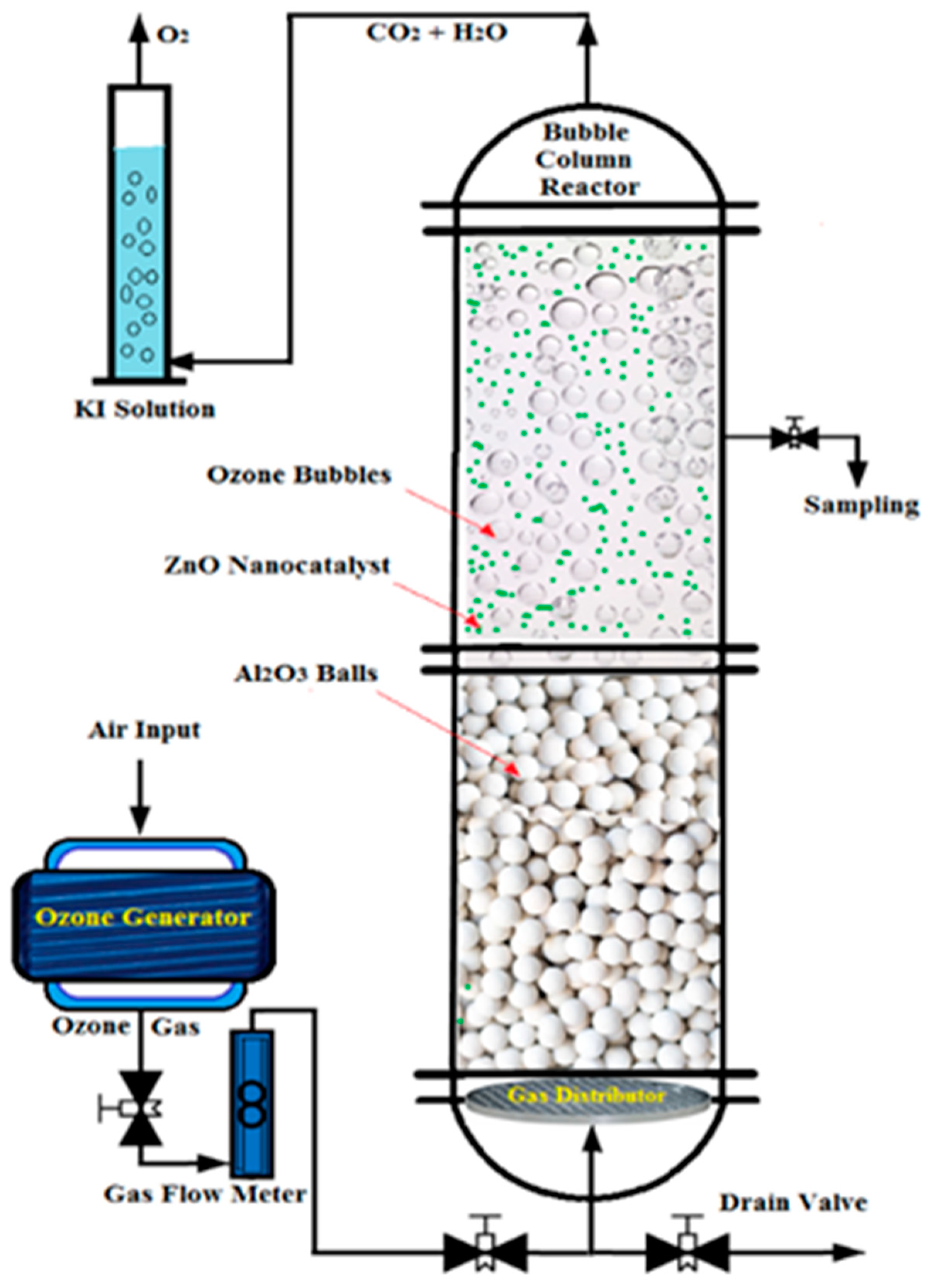 Chemengineering 07 00112 g001