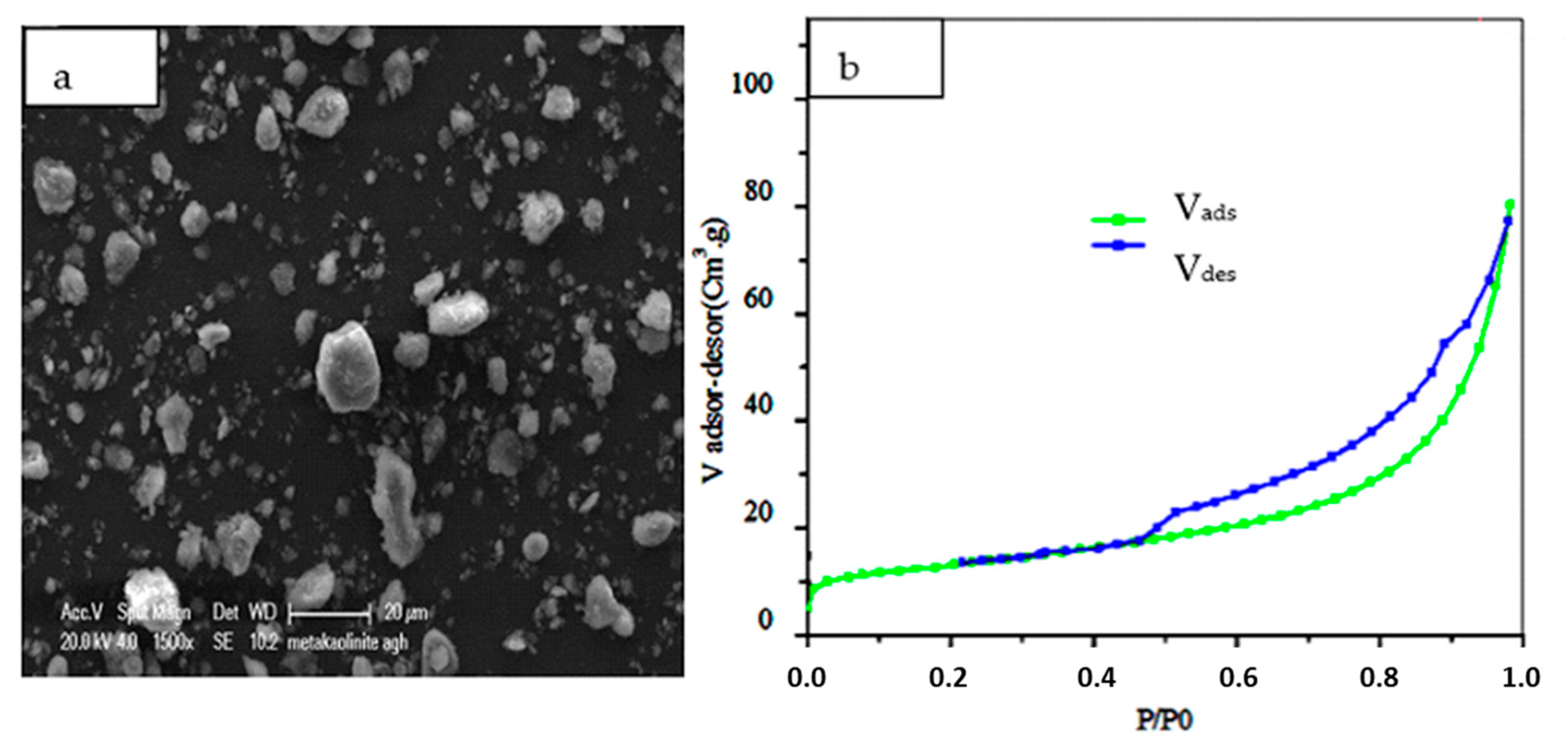 Chemengineering 07 00113 g004