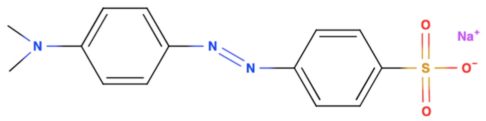 Chemengineering 07 00114 g001