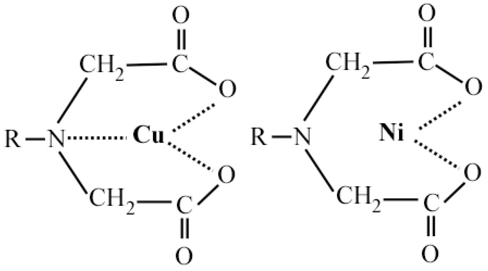 Chemengineering 07 00116 g005