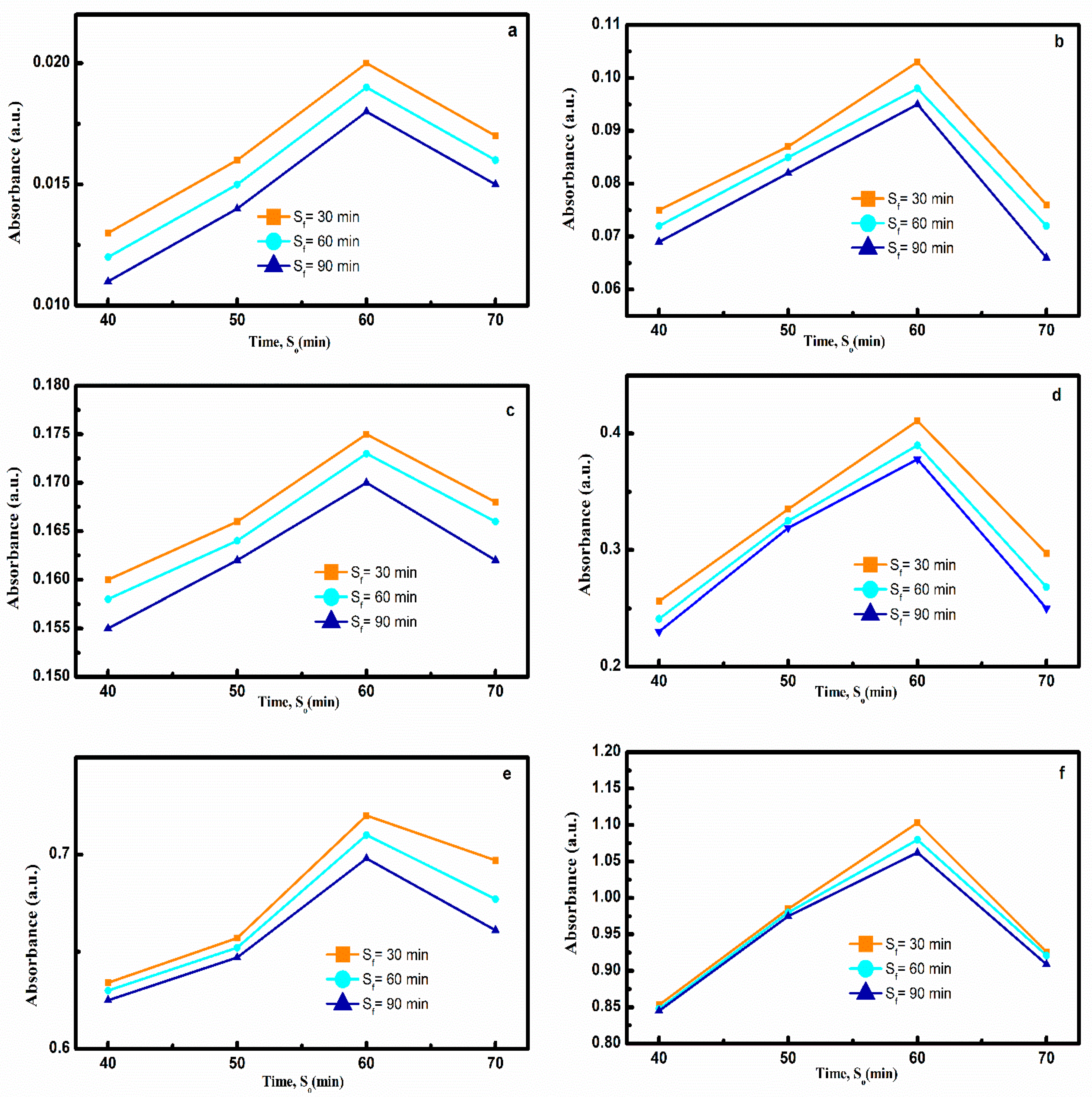 Chemengineering 07 00117 g002