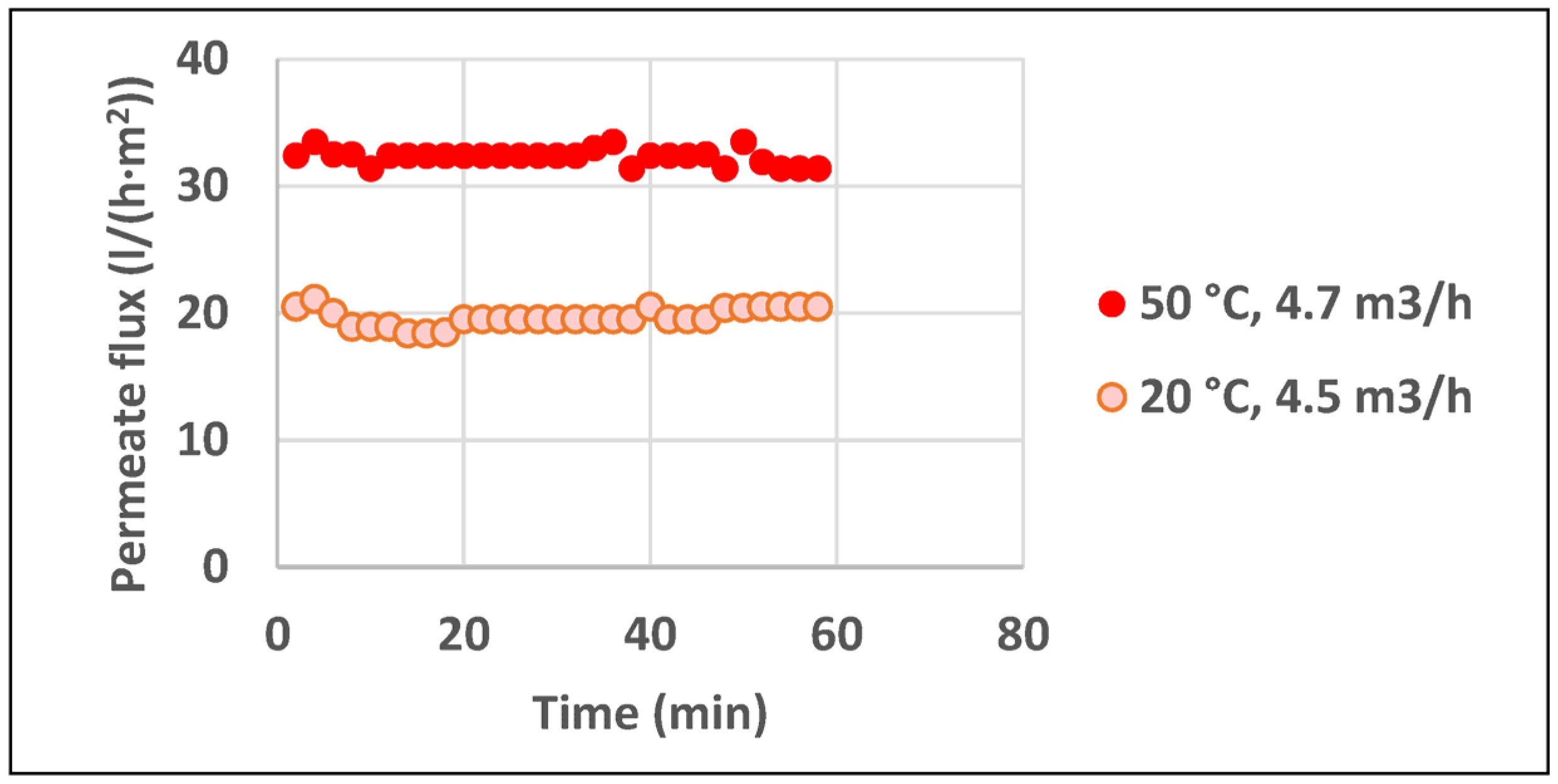 Chemengineering 08 00003 g004