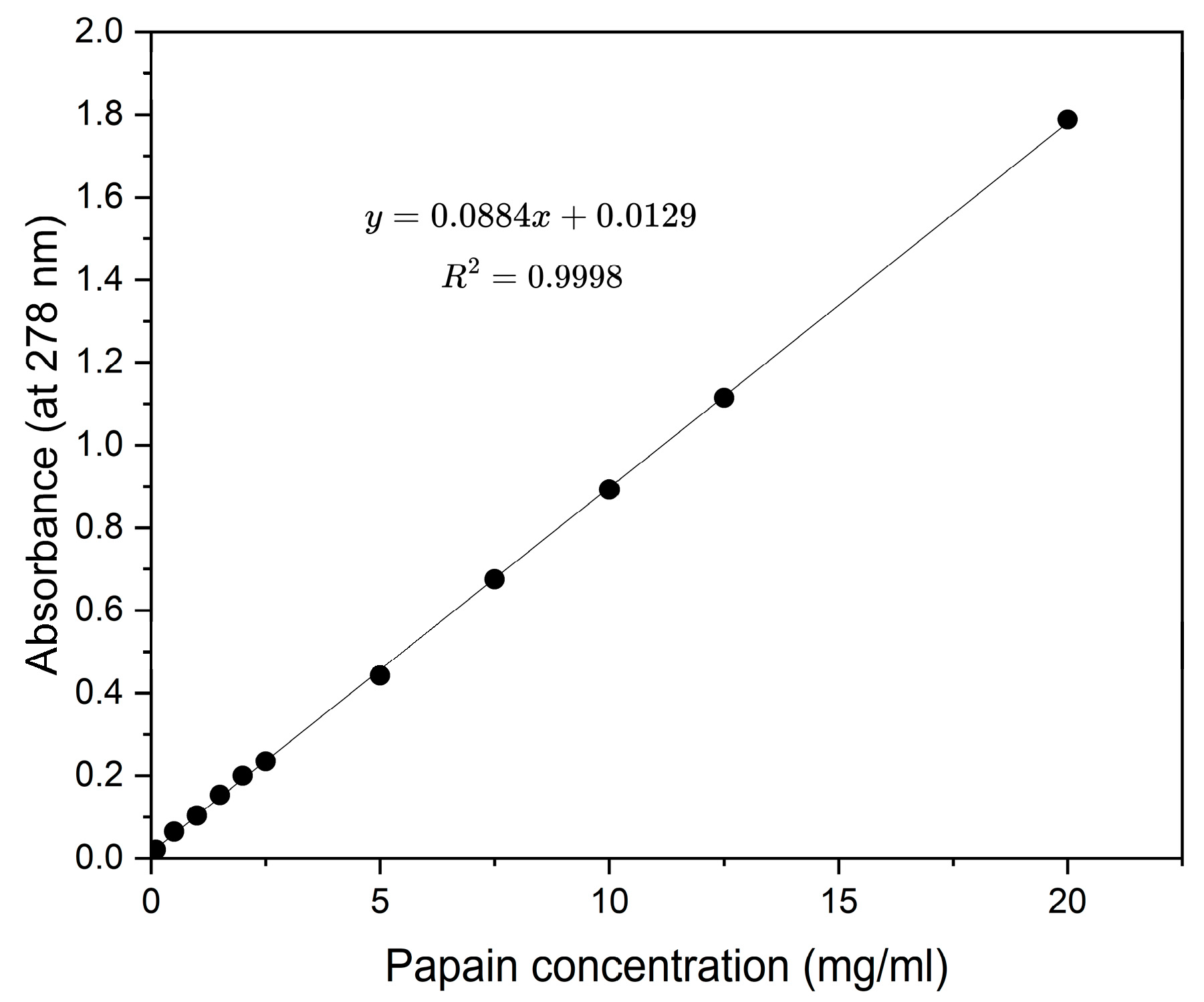 Chemengineering 08 00004 g002