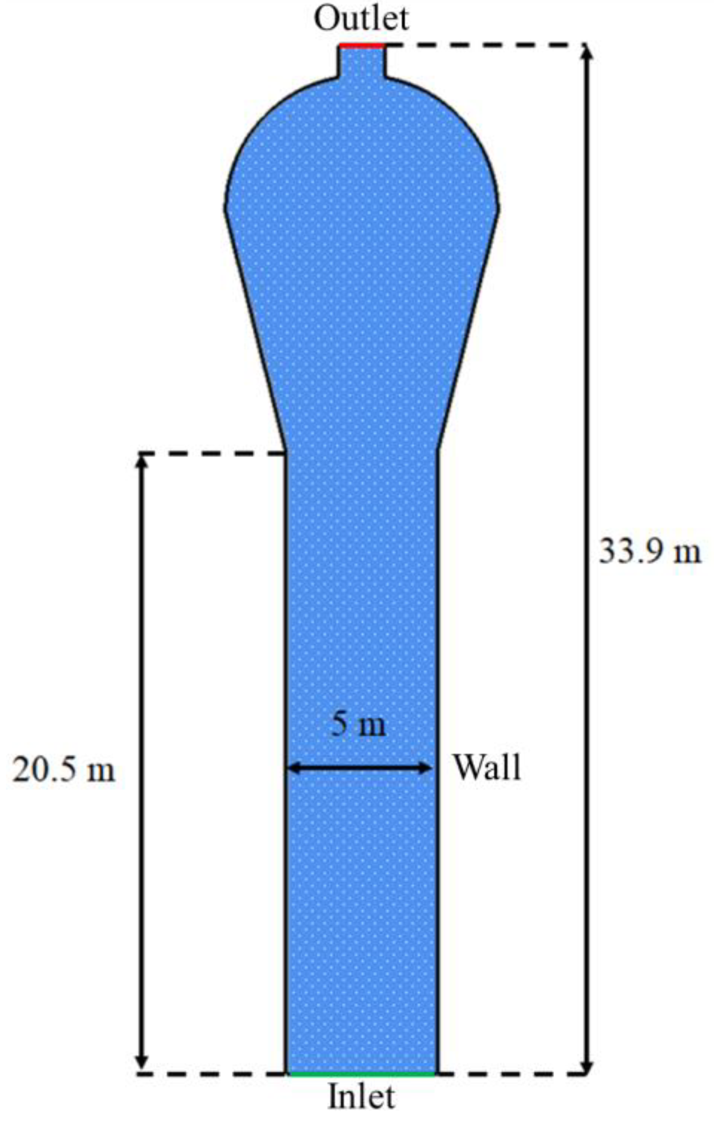 Chemengineering 08 00007 g001