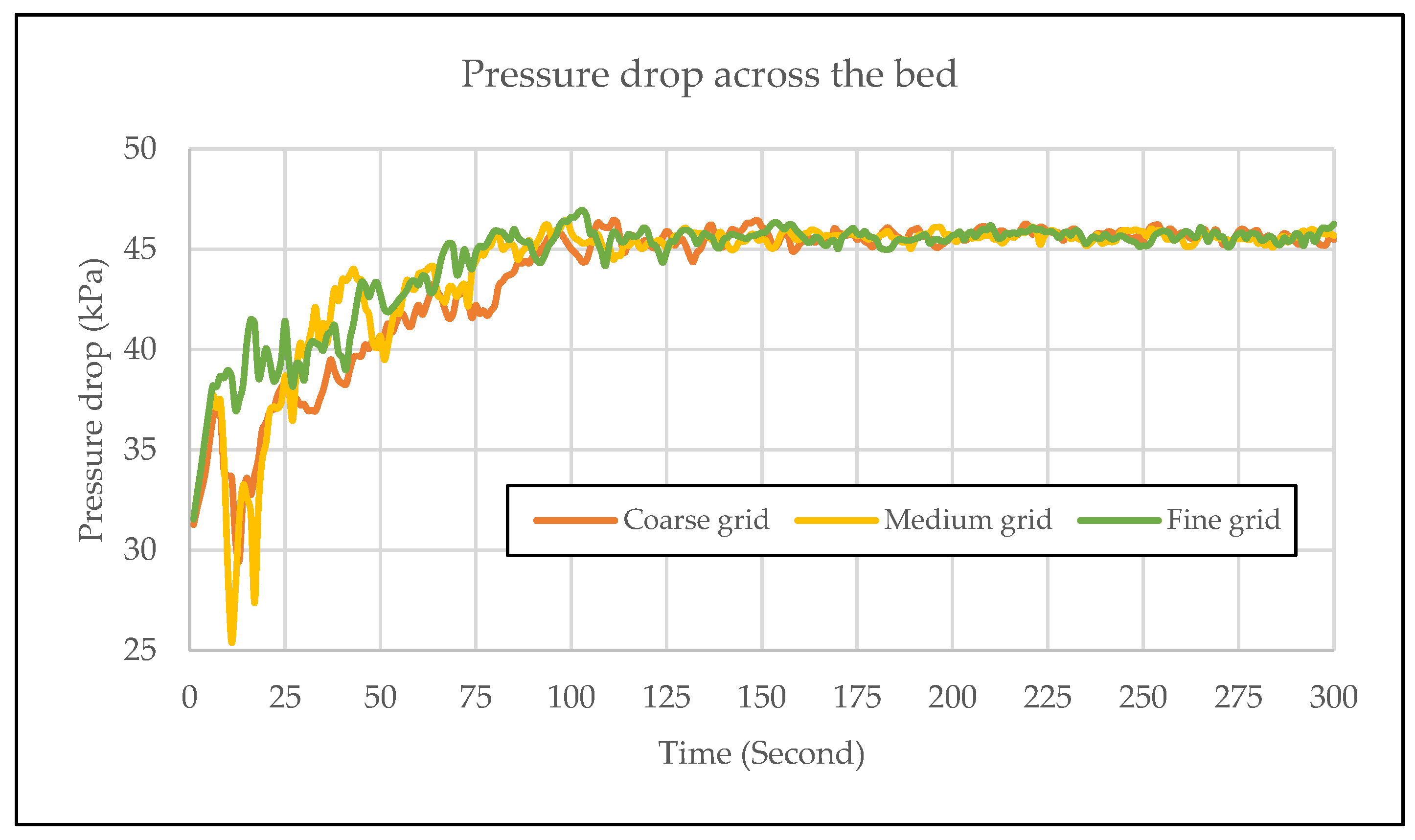 Chemengineering 08 00007 g004
