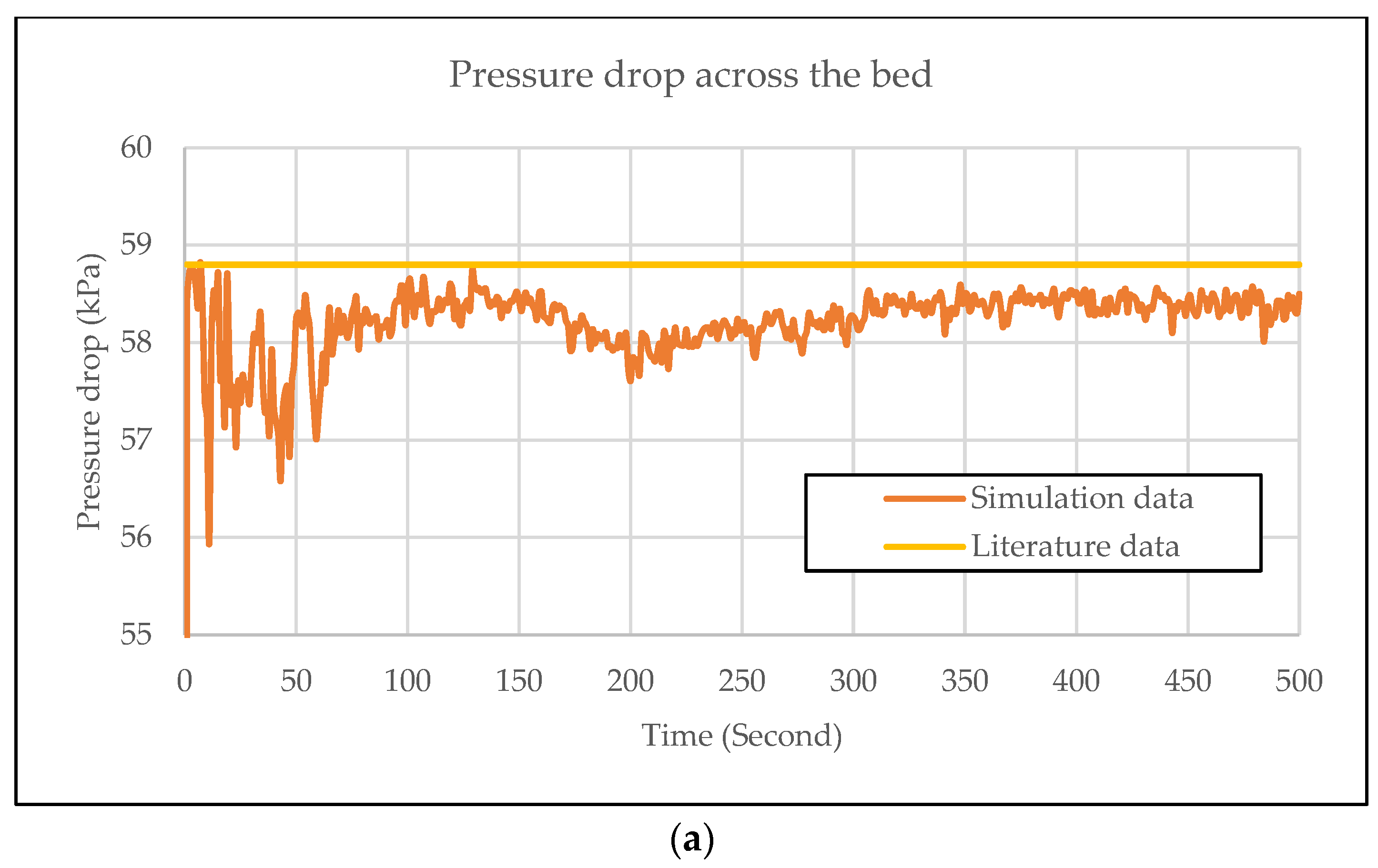 Chemengineering 08 00007 g005a
