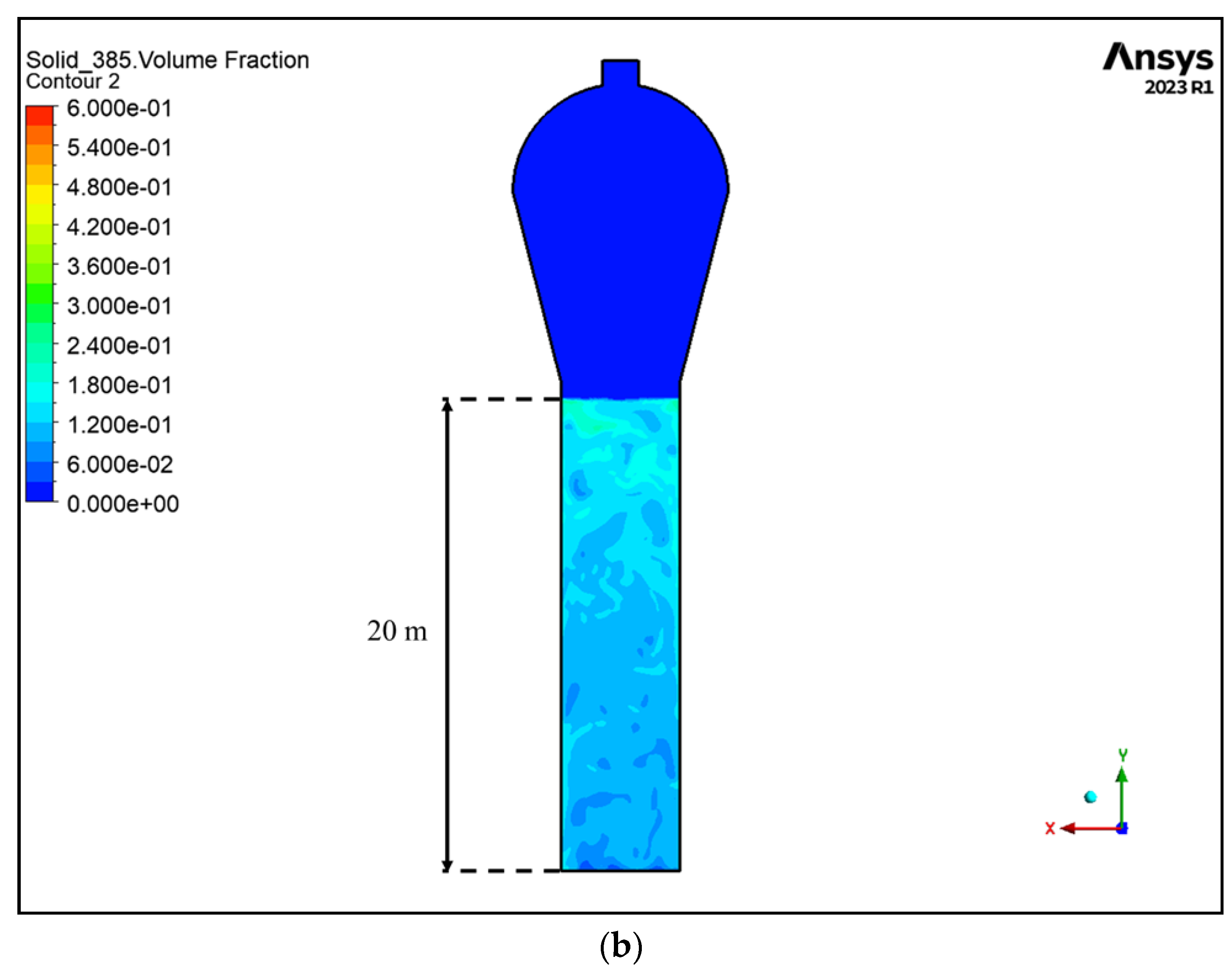 Chemengineering 08 00007 g005b